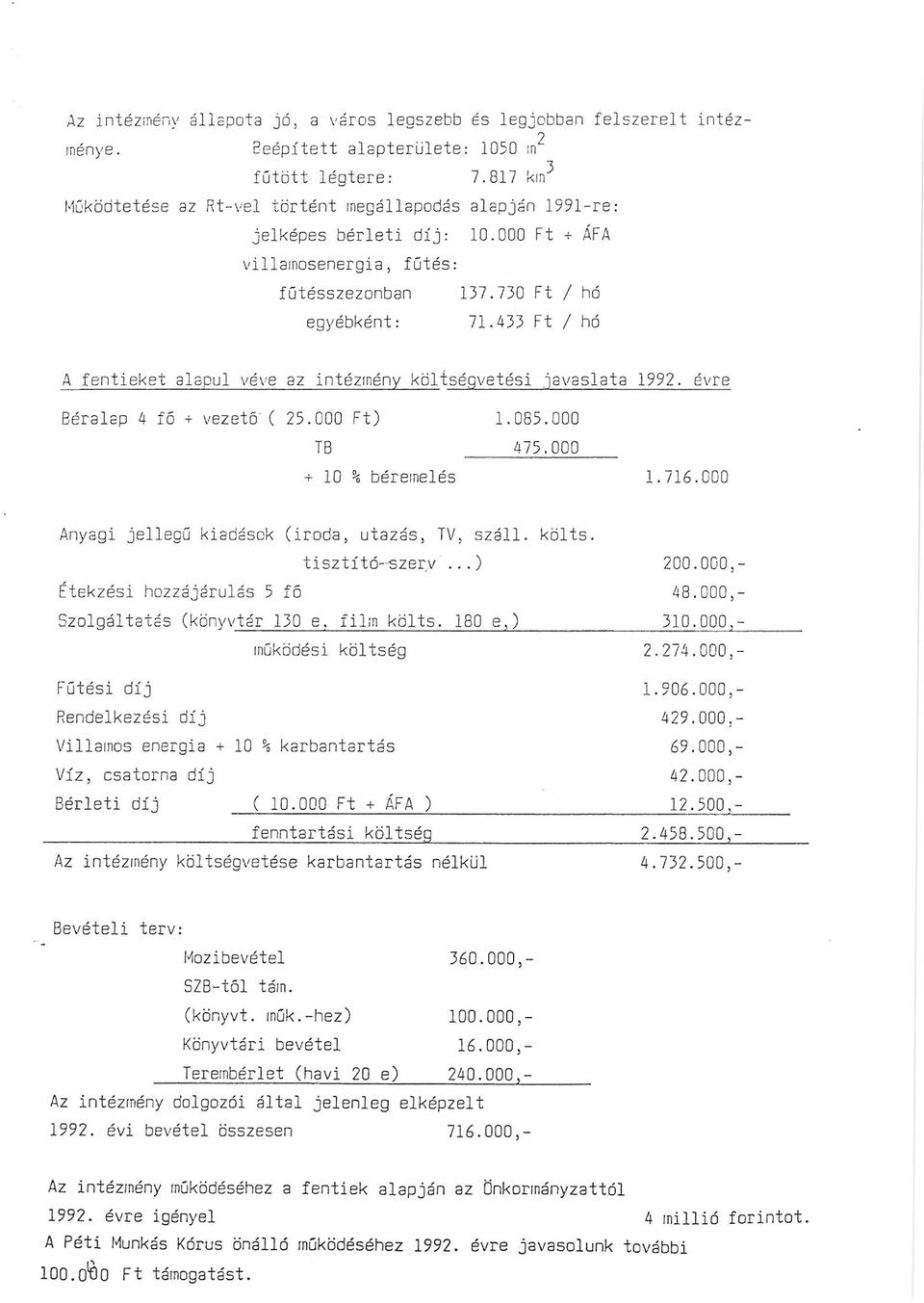 433 Ft / hó A fentieket alapul véve az intézmény költségvetési javaslata 1992. évre Béralap 4 fő + vezető' ( 25.000 Ft) 1.085.000 TB 475.000 + 10 h béremelés 1.716.