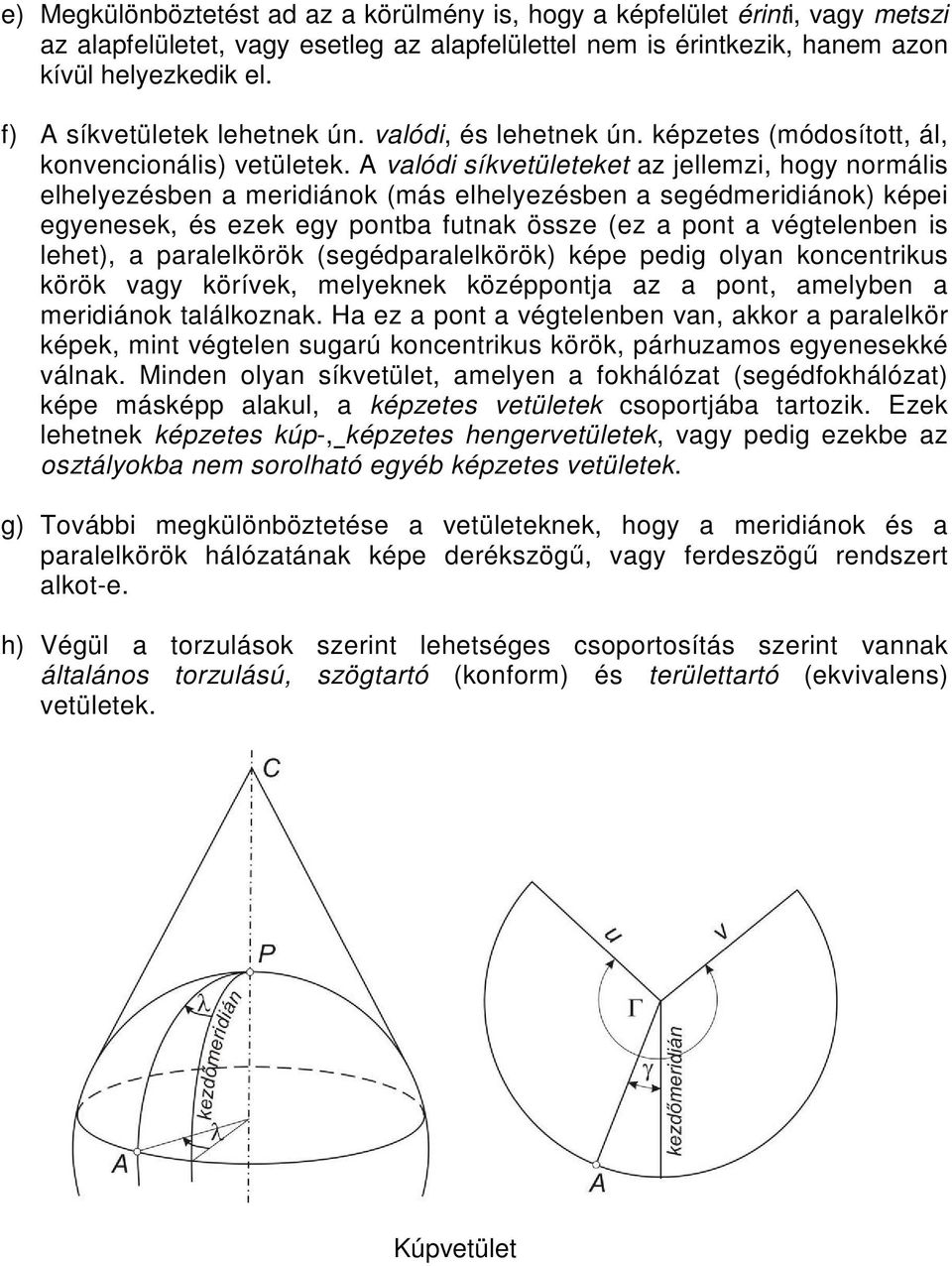 A valódi síkvetületeket az jellemzi, hogy normális elhelyezésben a meridiánok (más elhelyezésben a segédmeridiánok) képei egyenesek, és ezek egy pontba futnak össze (ez a pont a végtelenben is