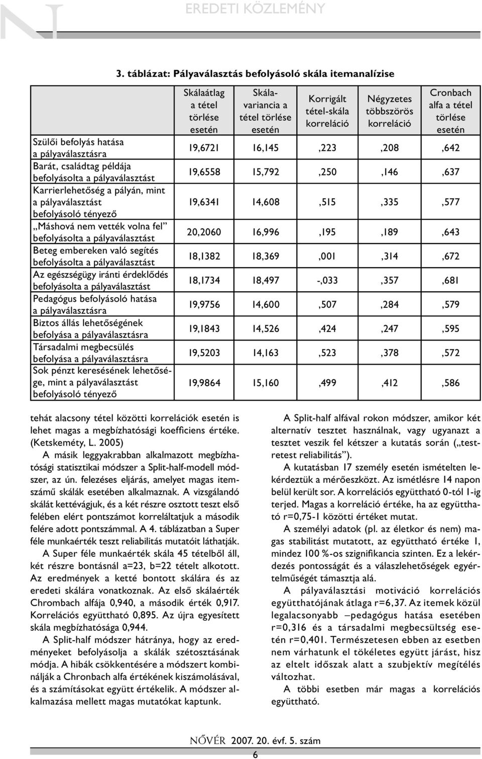 hatása a pályaválasztásra Biztos állás lehetőségének befolyása a pályaválasztásra Társadalmi megbecsülés befolyása a pályaválasztásra Sok pénzt keresésének lehetősége, mint a pályaválasztást