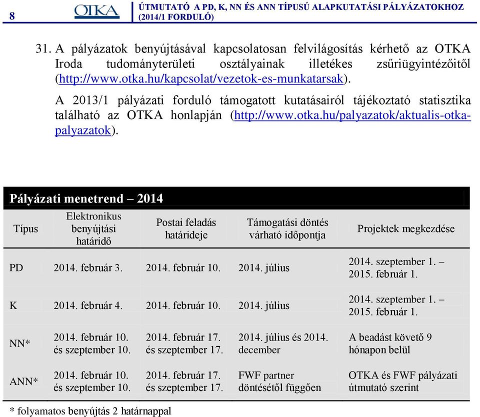 Pályázati menetrend 2014 Típus Elektronikus benyújtási határidő Postai feladás határideje Támogatási döntés várható időpontja Projektek megkezdése PD 2014. február 3. 2014. február 10. 2014. július K 2014.