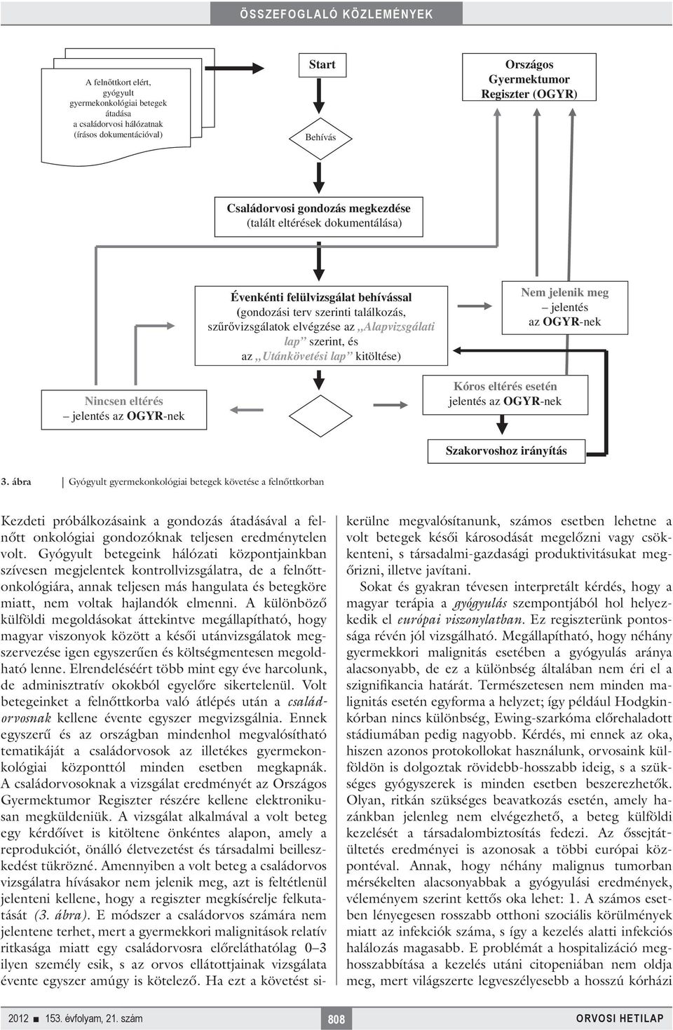 lap szerint, és az Utánkövetési lap kitöltése) Kóros eltérés esetén jelentés az OGYR-nek Nem jelenik meg jelentés az OGYR-nek Szakorvoshoz irányítás 3.