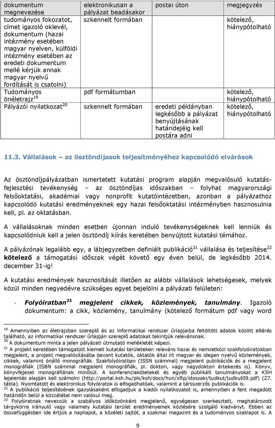 Pályázói nyilatkozat 20 szkennelt formában eredeti példányban legkésőbb a pályázat benyújtásának határidejéig kell postára adni kötelező, hiánypótolható 11.3.