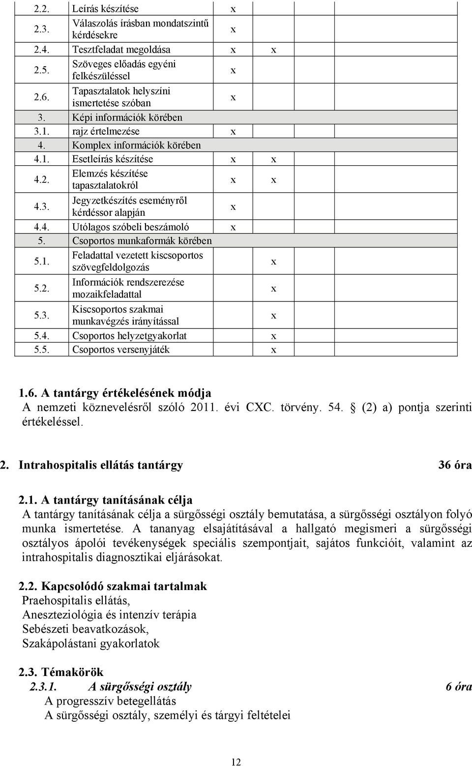 Csoportos munkaformák körében 5.1. Feladattal vezetett kiscsoportos szövegfeldolgozás 5.2. Információk mozaikfeladattal 5.3. Kiscsoportos szakmai munkavégzés irányítással 5.4.