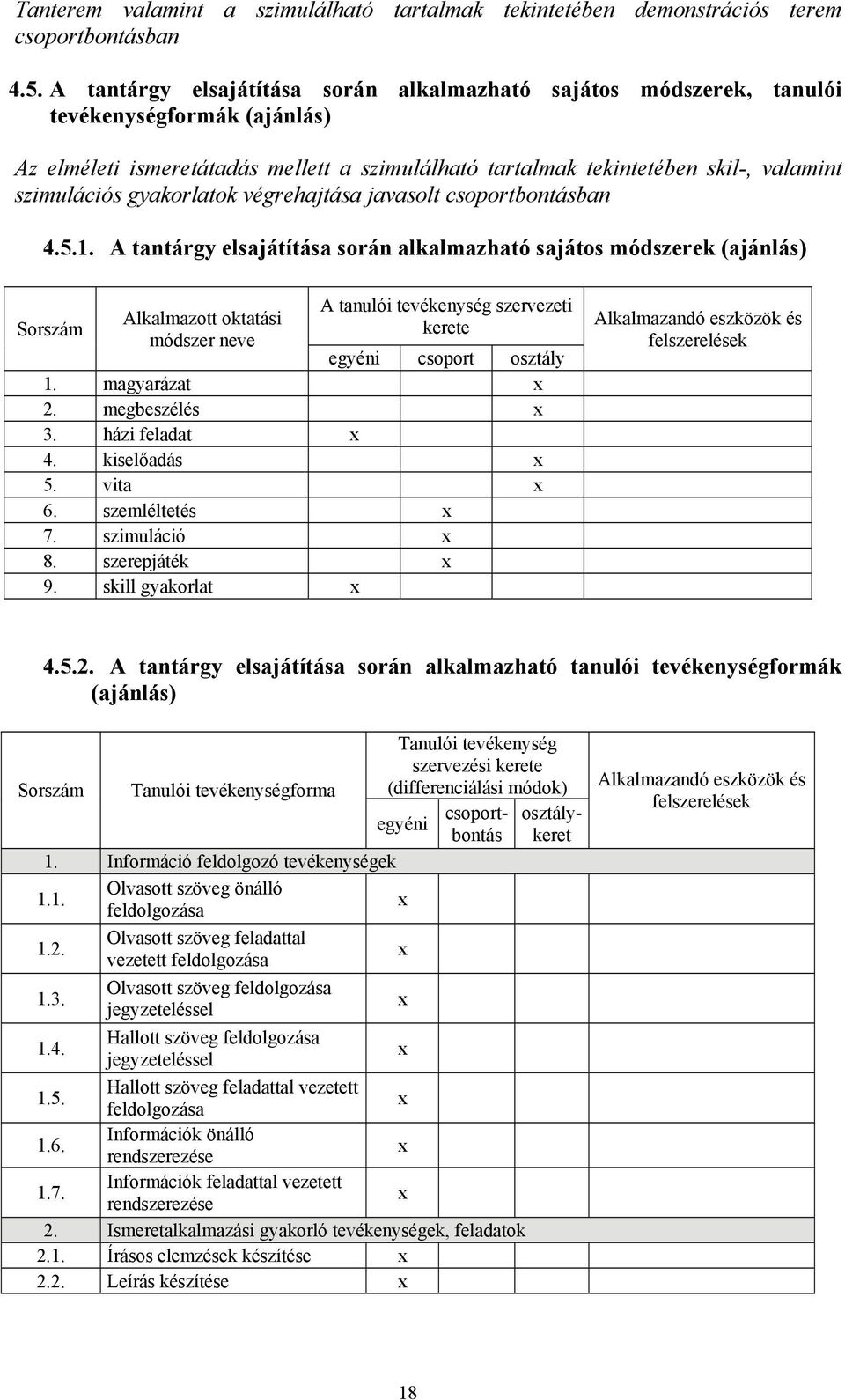 gyakorlatok végrehajtása javasolt csoportbontásban 4.5.1.