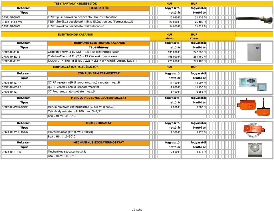 195 000 Ft 247 650 Ft CFSR-TH-EL15 Codefon-Therm 8 EL /2,5-15 kw/ elektromos kazán 198 000 Ft 251 460 Ft CFSR-TH-EL23 Codefon-Therm 8 EL /2,5-23 kw/ elektromos kazán 220 000 Ft 279 400 Ft