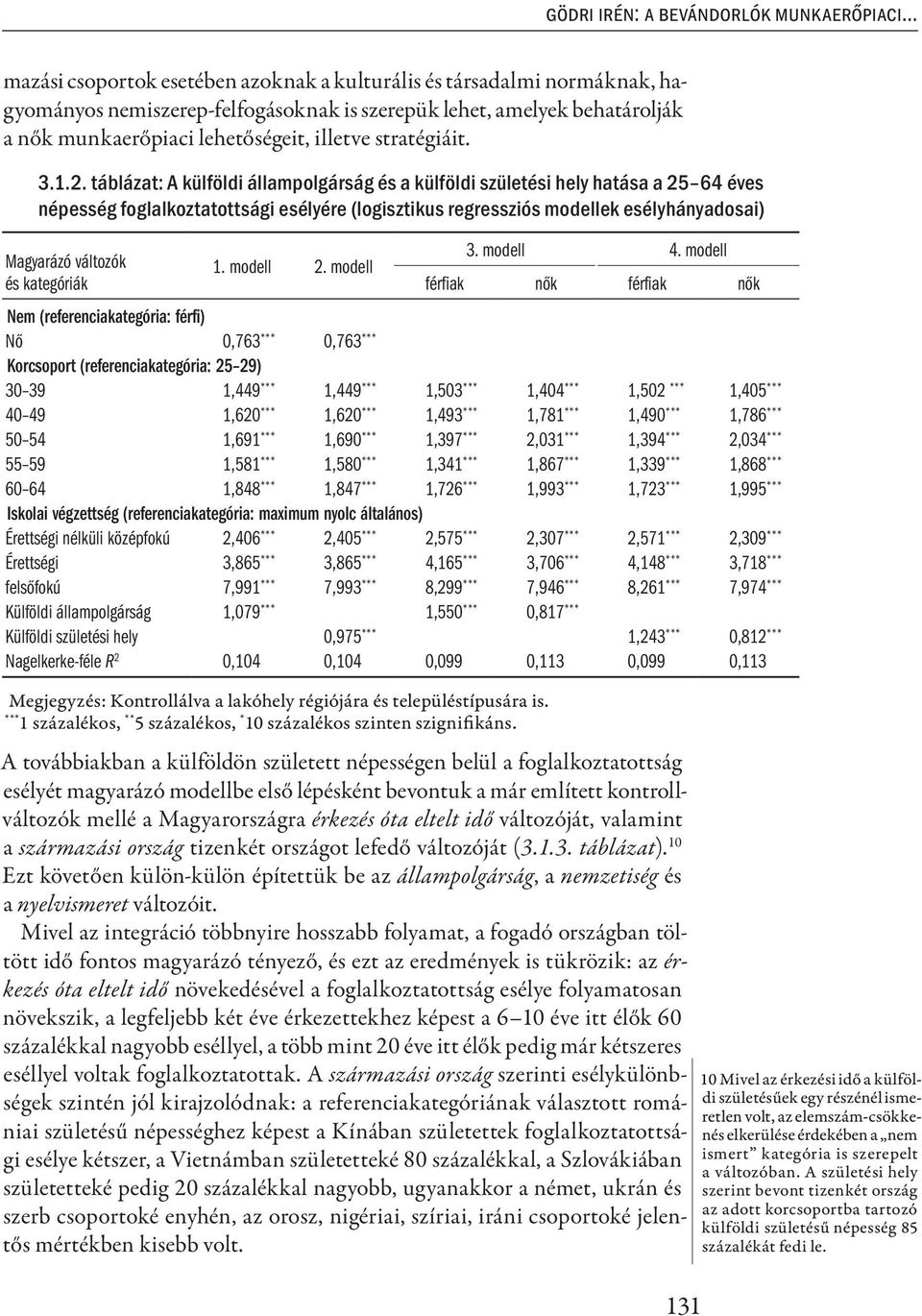 stratégiáit. 3.1.2.