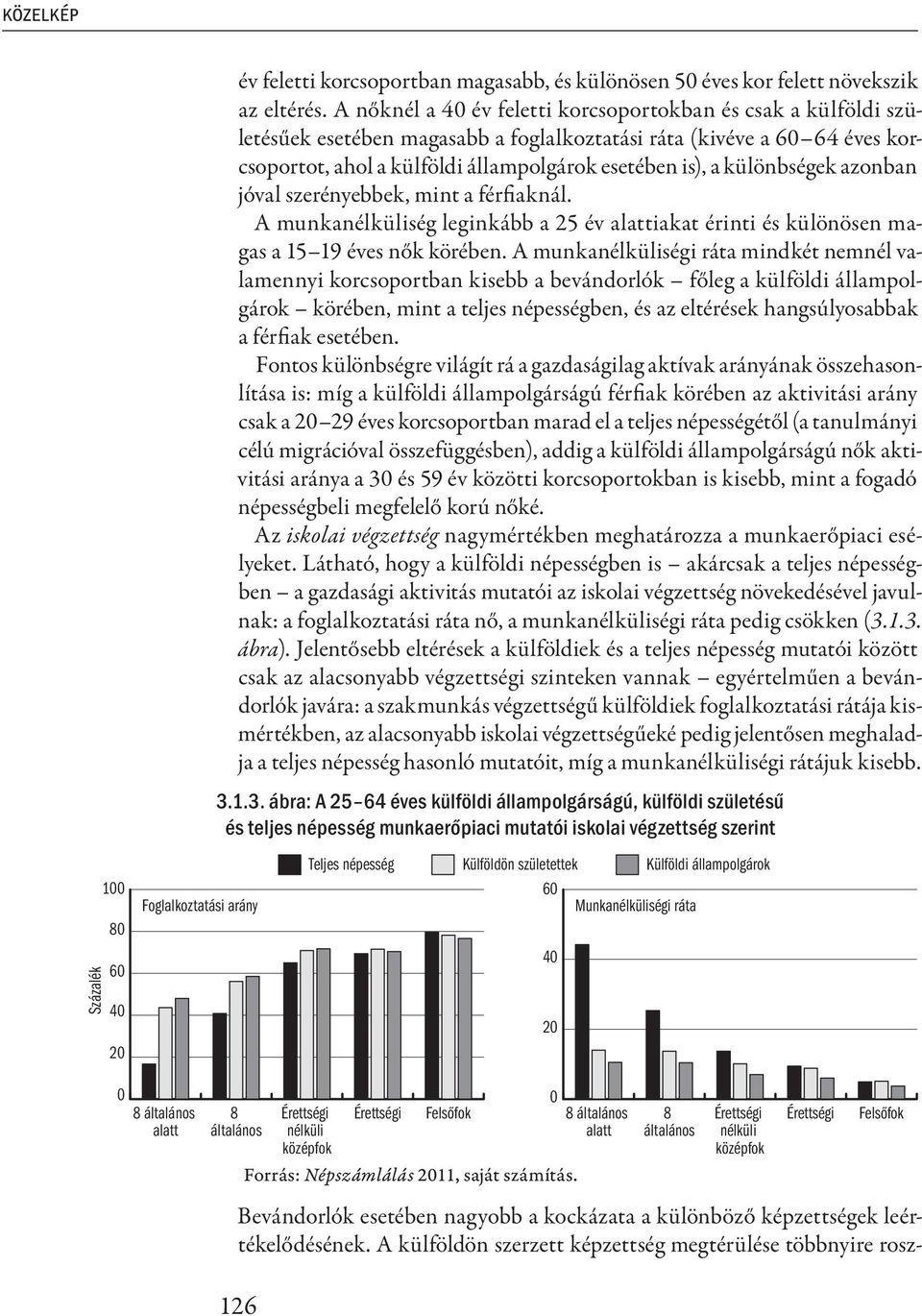 különbségek azonban jóval szerényebbek, mint a férfiaknál. A munkanélküliség leginkább a 25 év alattiakat érinti és különösen magas a 15 19 éves nők körében.