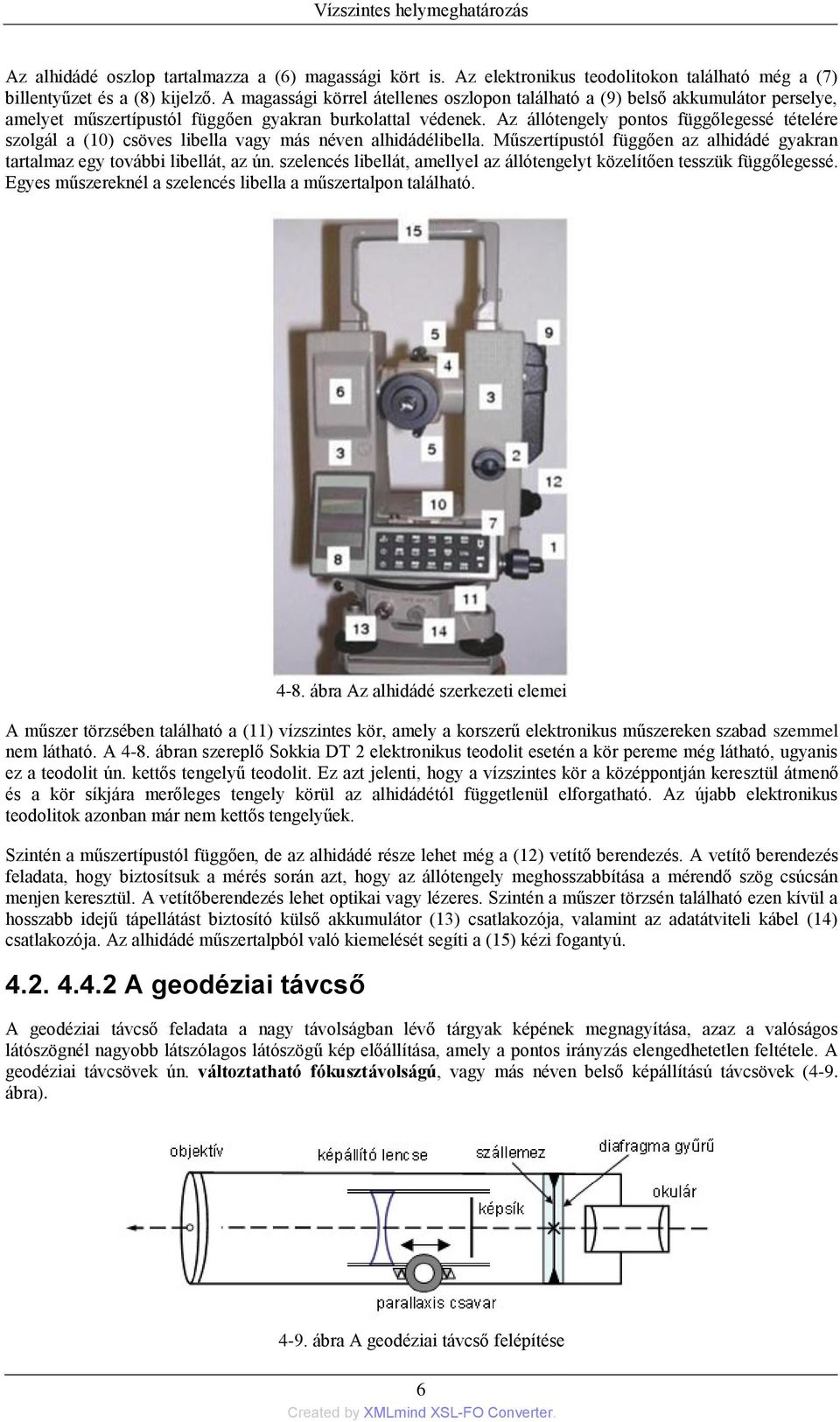 Az állótengely pontos függőlegessé tételére szolgál a (10) csöves libella vagy más néven alhidádélibella. Műszertípustól függően az alhidádé gyakran tartalmaz egy további libellát, az ún.