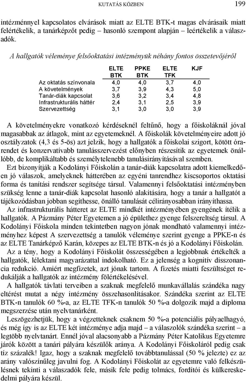 3,6 3,2 3,4 4,8 Infrastrukturális háttér 2,4 3,1 2,5 3,9 Szervezettség 3,1 3,0 3,0 3,9 A követelményekre vonatkozó kérdéseknél feltűnő, hogy a főiskoláknál jóval magasabbak az átlagok, mint az