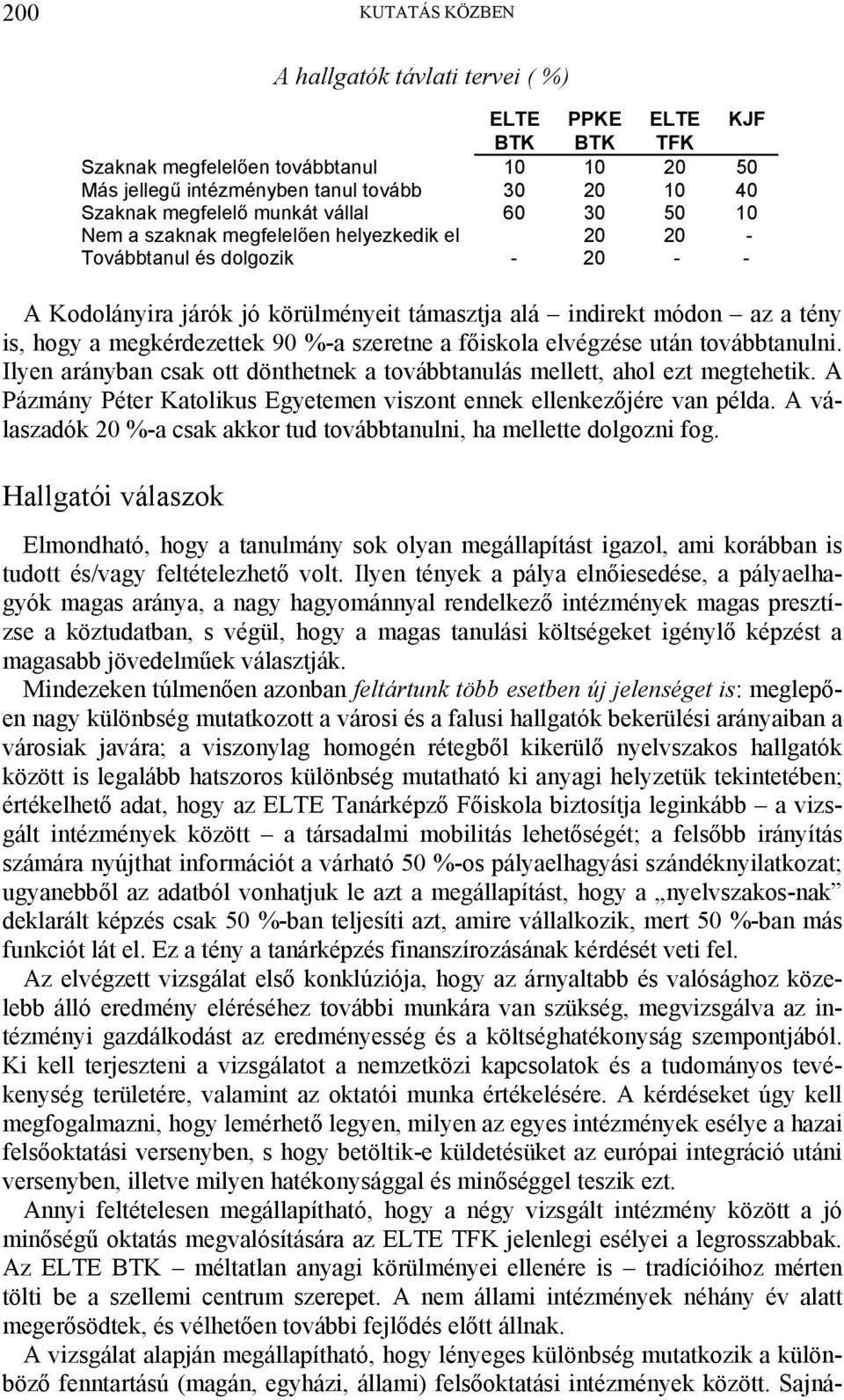 megkérdezettek 90 %-a szeretne a főiskola elvégzése után továbbtanulni. Ilyen arányban csak ott dönthetnek a továbbtanulás mellett, ahol ezt megtehetik.