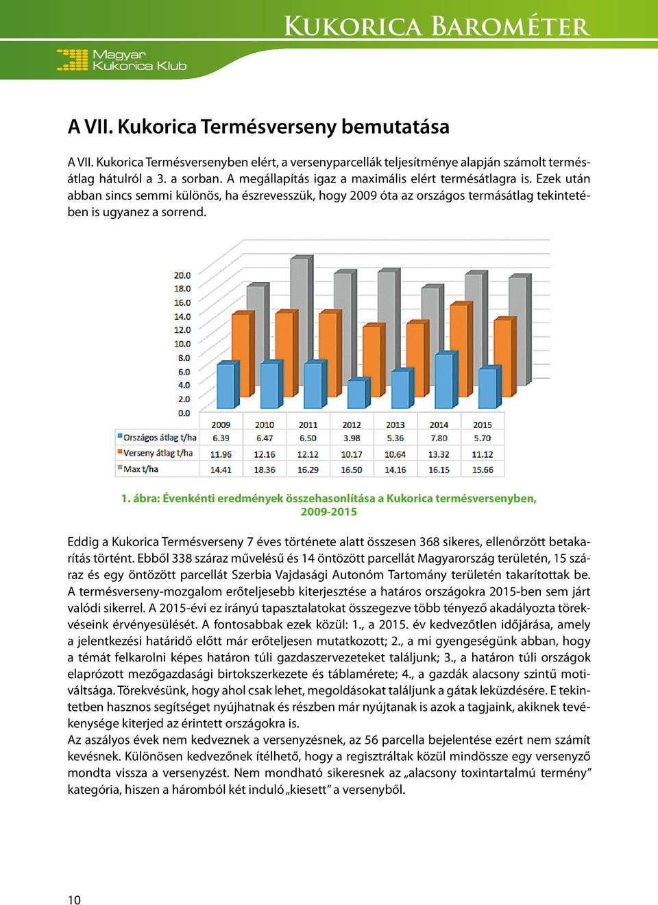 ábra: Évenkénti eredmények összehasonlítása a Kukorica termésversenyben, 2009-2015 Eddig a Kukorica Termésverseny 7 éves története alatt összesen 368 sikeres, ellenőrzött betakarítás történt.