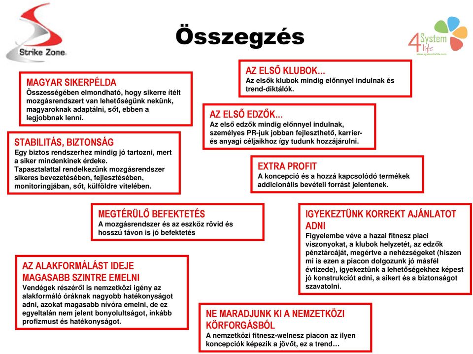 Tapasztalattal rendelkezünk mozgásrendszer sikeres bevezetésében, fejlesztésében, monitoringjában, sőt, külföldre vitelében. AZ ELSİ KLUBOK Az elsők klubok mindig előnnyel indulnak és trend-diktálók.