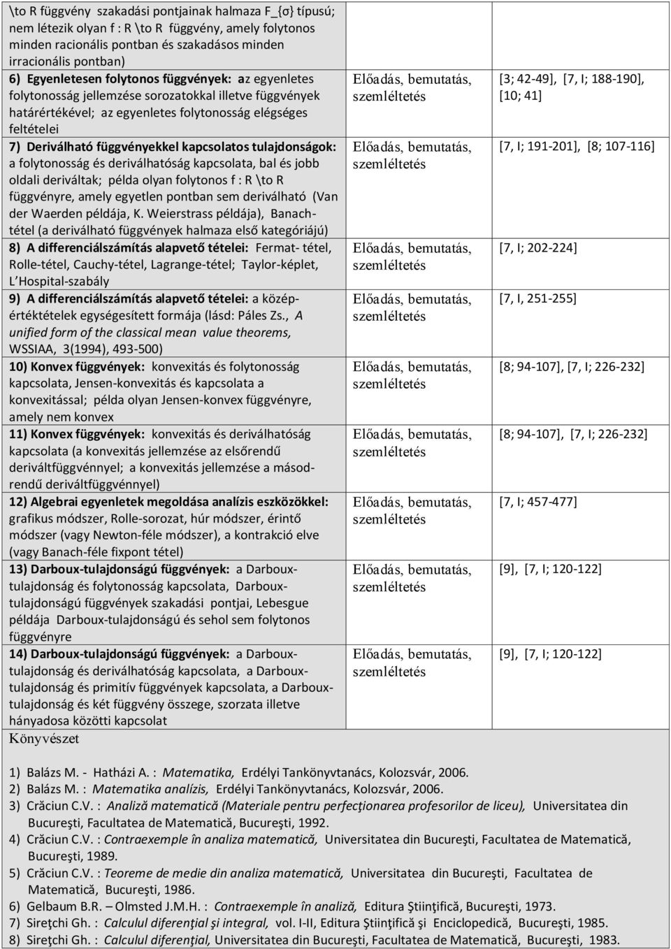 tulajdonságok: a folytonosság és deriválhatóság kapcsolata, bal és jobb oldali deriváltak; példa olyan folytonos f : R \to R függvényre, amely egyetlen pontban sem deriválható (Van der Waerden