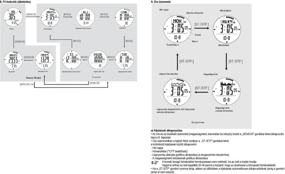 /STP gombbal lehet a különböző kijelzések között átkapcsolni: - Hét napja - Hőmérséklet ( C/ F beállítható) - Légnyomás alakulás grafikus ábrázolása (a tengerszintre átszámítva) - A magasságmérő