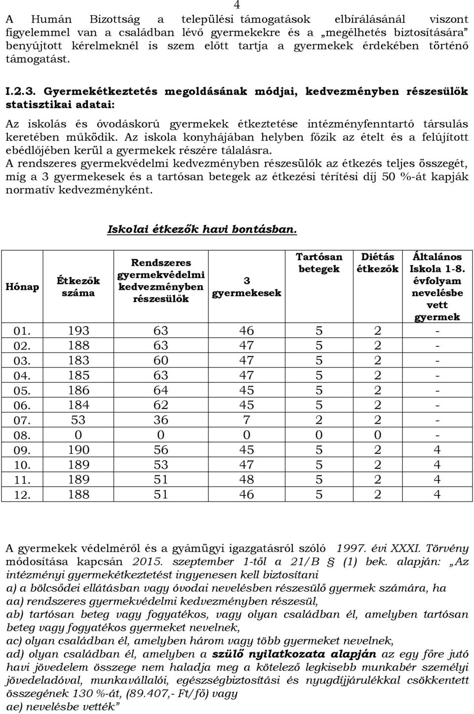 Gyermekétkeztetés megoldásának módjai, kedvezményben részesülők statisztikai adatai: Az iskolás és óvodáskorú gyermekek étkeztetése intézményfenntartó társulás keretében működik.