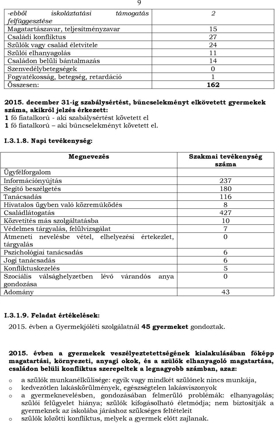 december 31-ig szabálysértést, bűncselekményt elkövetett gyermekek száma, akikről jelzés érkezett: 1 fő fiatalkorú - aki szabálysértést követett el 1 fő fiatalkorú aki bűncselekményt követett el. I.3.1.8.