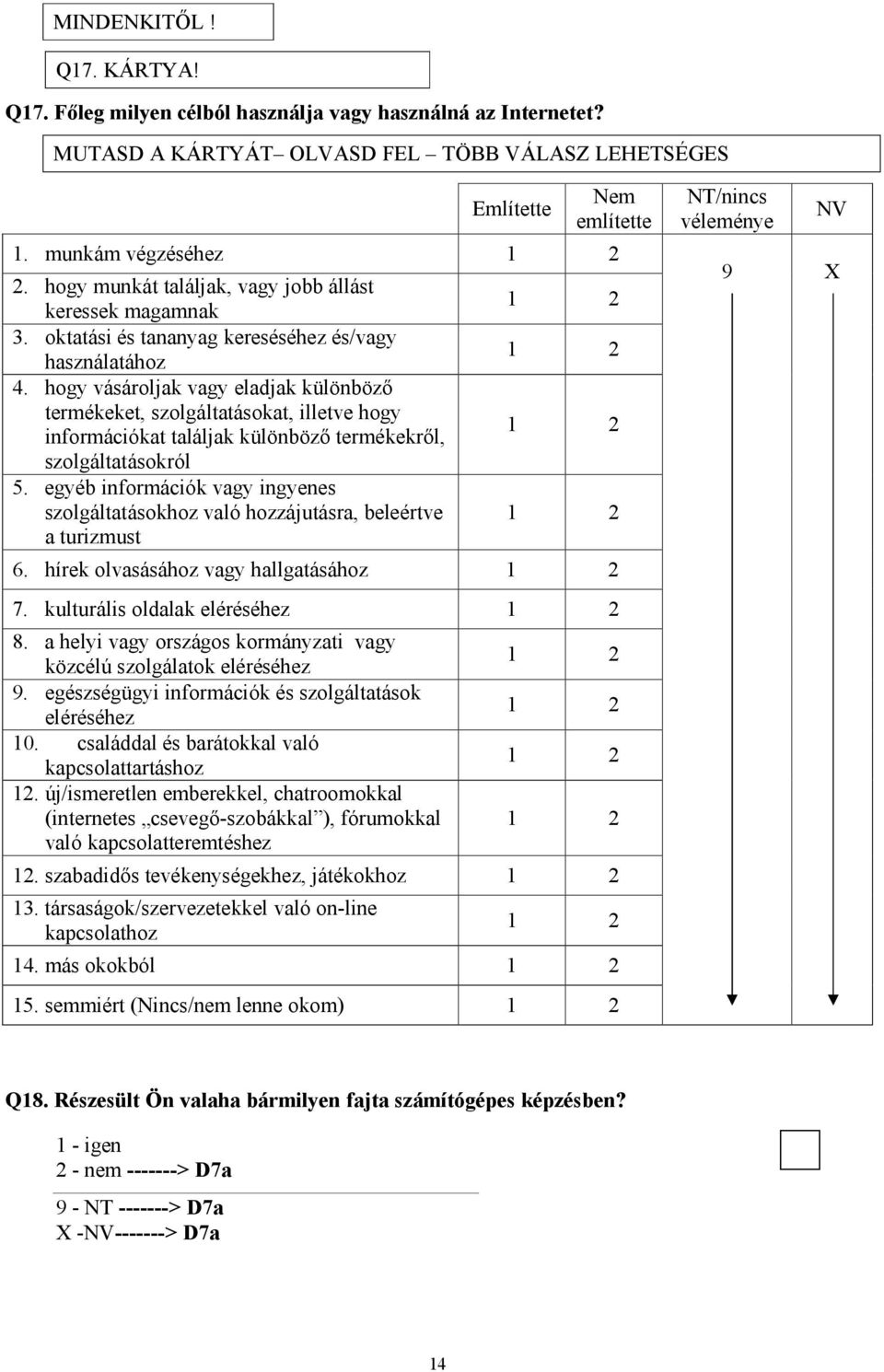 hogy vásároljak vagy eladjak különböző termékeket, szolgáltatásokat, illetve hogy információkat találjak különböző termékekről, szolgáltatásokról 5.