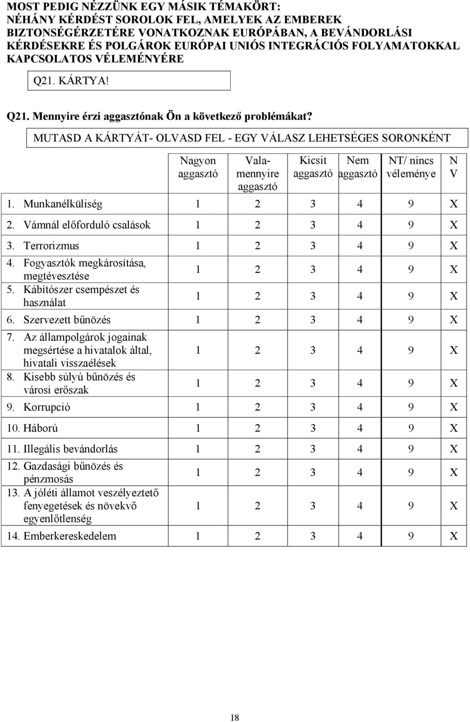 MUTASD A KÁRTYÁT- OLVASD FEL - EGY VÁLASZ LEHETSÉGES SORONKÉNT Nagyon aggasztó Valamennyire aggasztó Kicsit aggasztó aggasztó NT/ nincs 1. Munkanélküliség 2. Vámnál előforduló csalások 3.