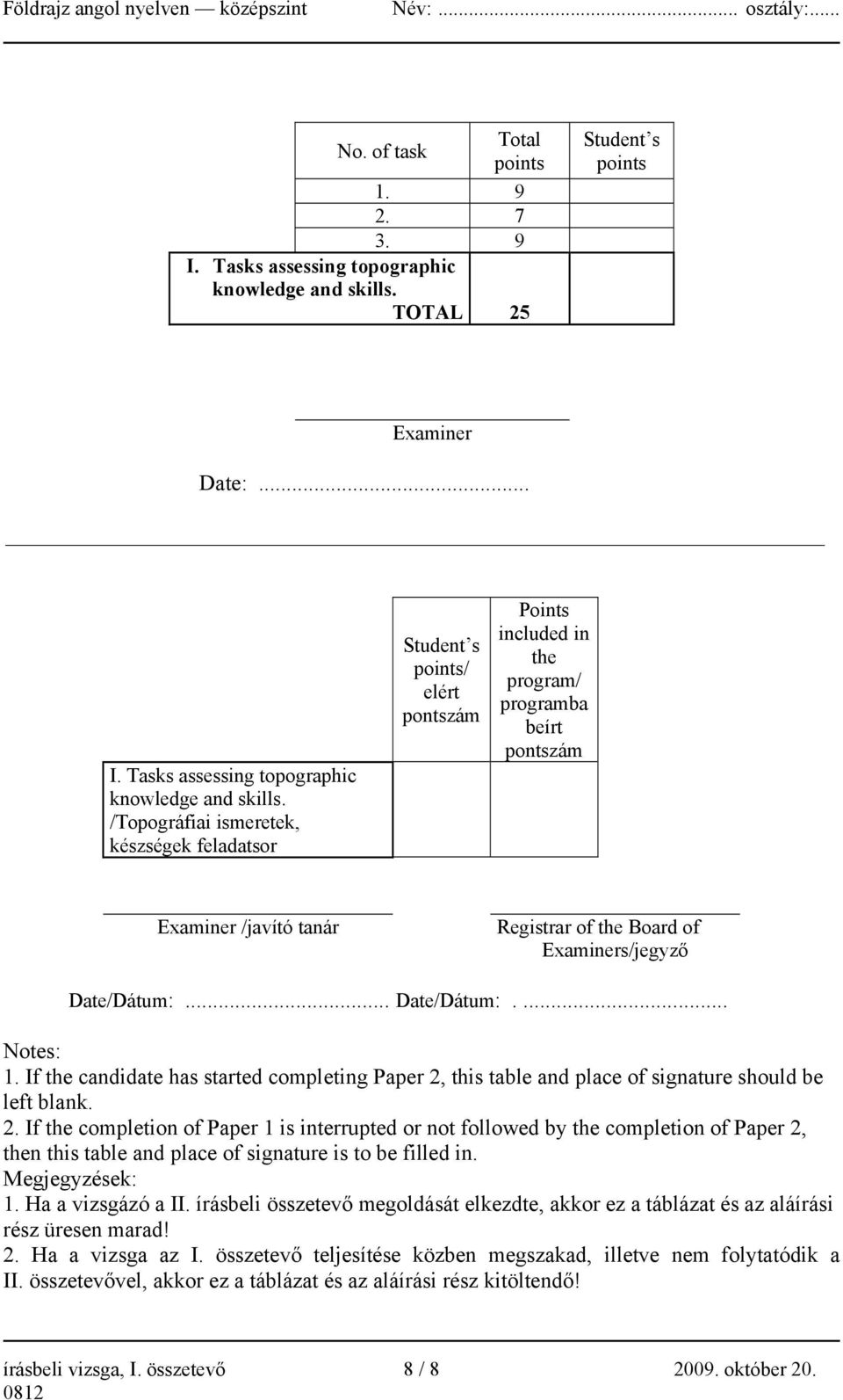 /Topográfiai ismeretek, készségek feladatsor Student s points/ elért pontszám Points included in the program/ programba beírt pontszám Examiner /javító tanár Registrar of the Board of