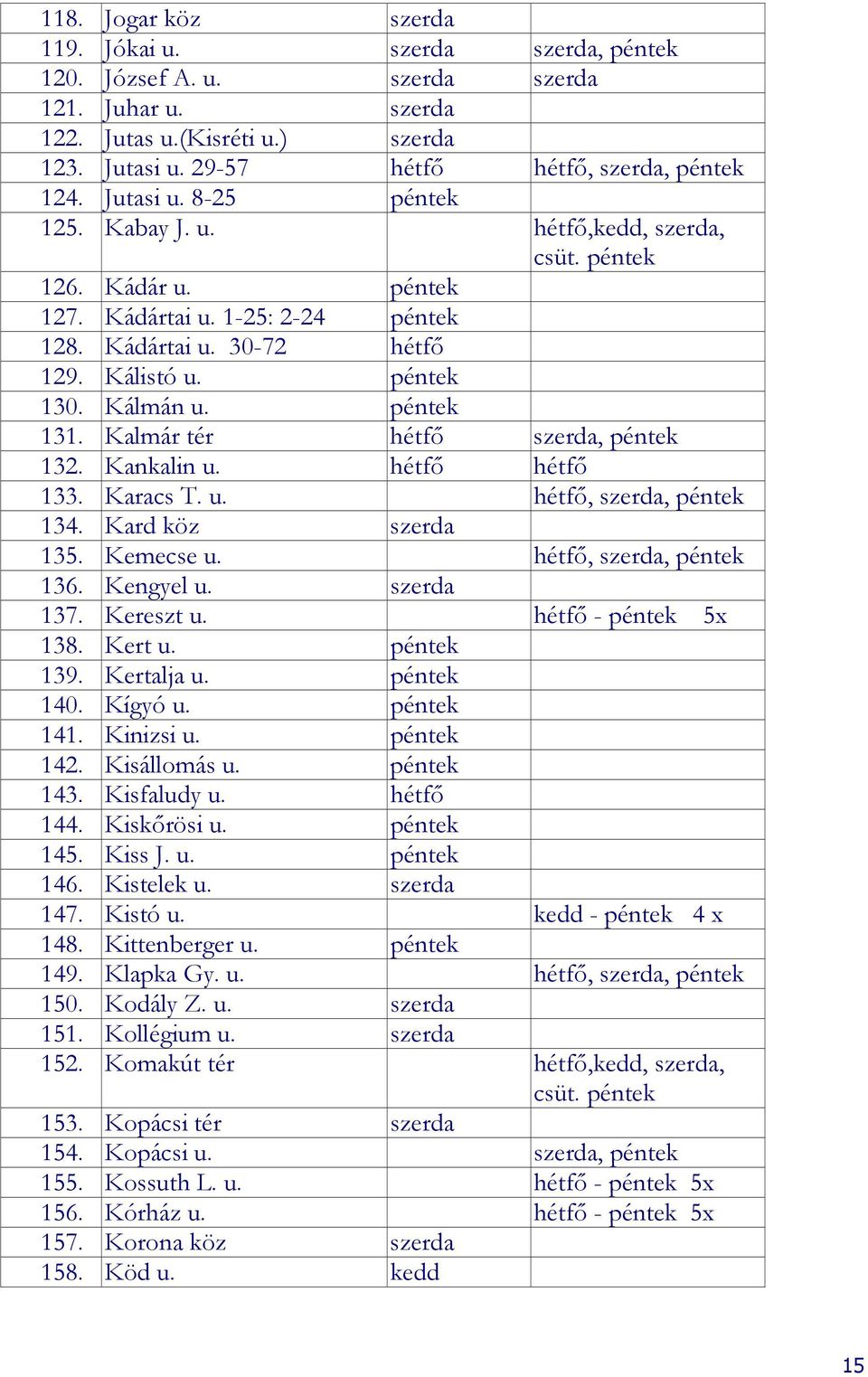 péntek 131. Kalmár tér hétfı szerda, péntek 132. Kankalin u. hétfı hétfı 133. Karacs T. u. hétfı, szerda, péntek 134. Kard köz szerda 135. Kemecse u. hétfı, szerda, péntek 136. Kengyel u. szerda 137.