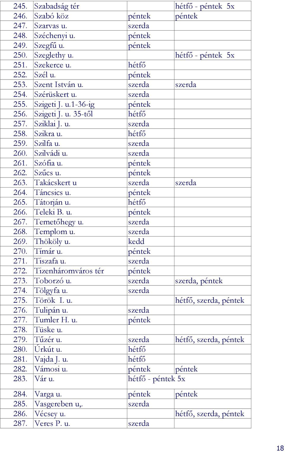 Szilfa u. szerda 260. Szilvádi u. szerda 261. Szófia u. péntek 262. Szőcs u. péntek 263. Takácskert u szerda szerda 264. Táncsics u. péntek 265. Tátorján u. hétfı 266. Teleki B. u. péntek 267.