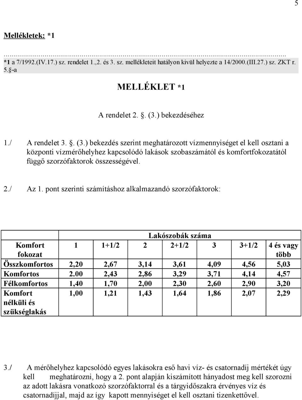 2./ Az 1. pont szerinti számításhoz alkalmazandó szorzófaktorok: Lakószobák száma Komfort fokozat 1 1+1/2 2 2+1/2 3 3+1/2 4 és vagy több Összkomfortos 2,20 2,67 3,14 3,61 4,09 4,56 5,03 Komfortos 2.