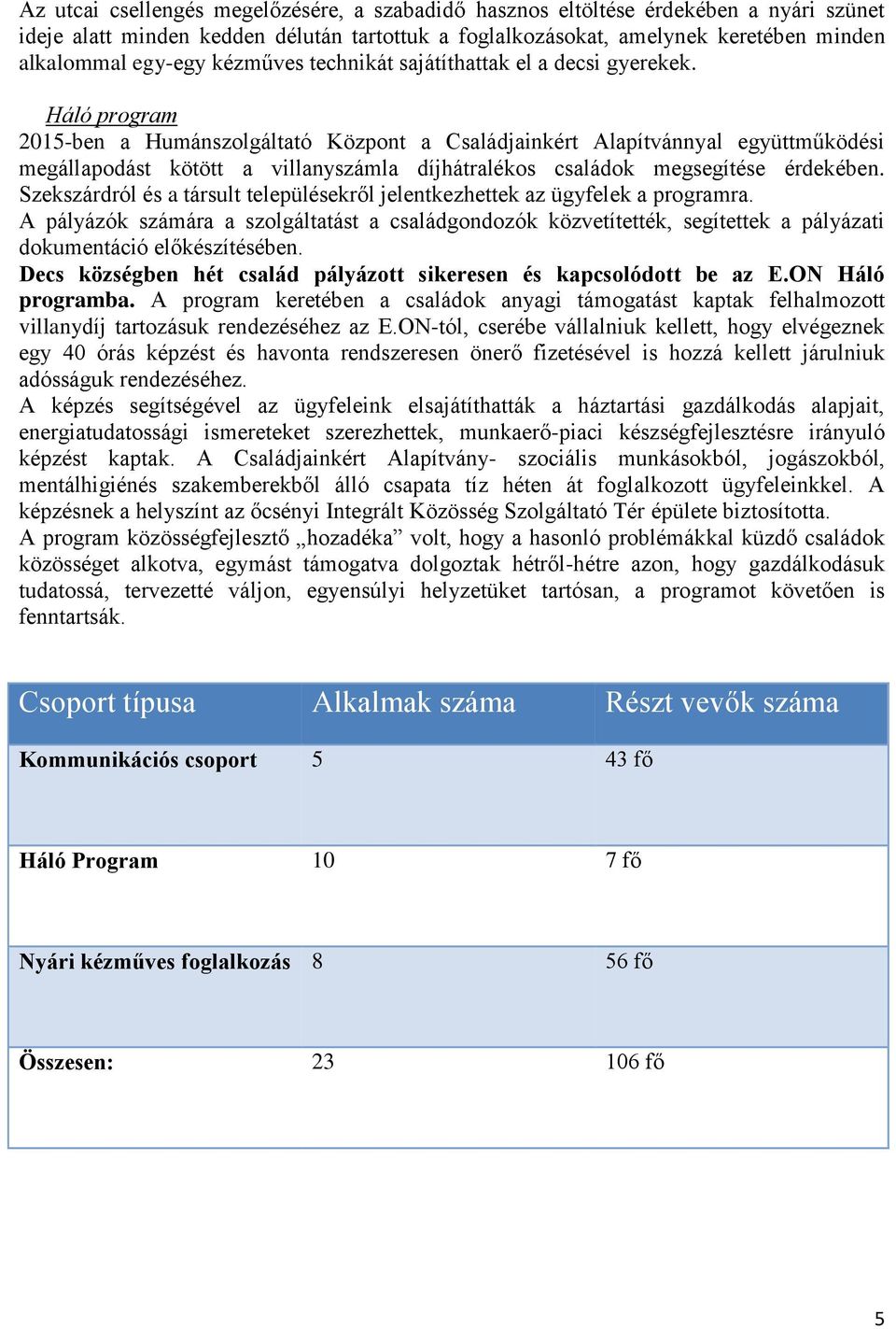 Háló program 2015-ben a Humánszolgáltató Központ a Családjainkért Alapítvánnyal együttműködési megállapodást kötött a villanyszámla díjhátralékos családok megsegítése érdekében.