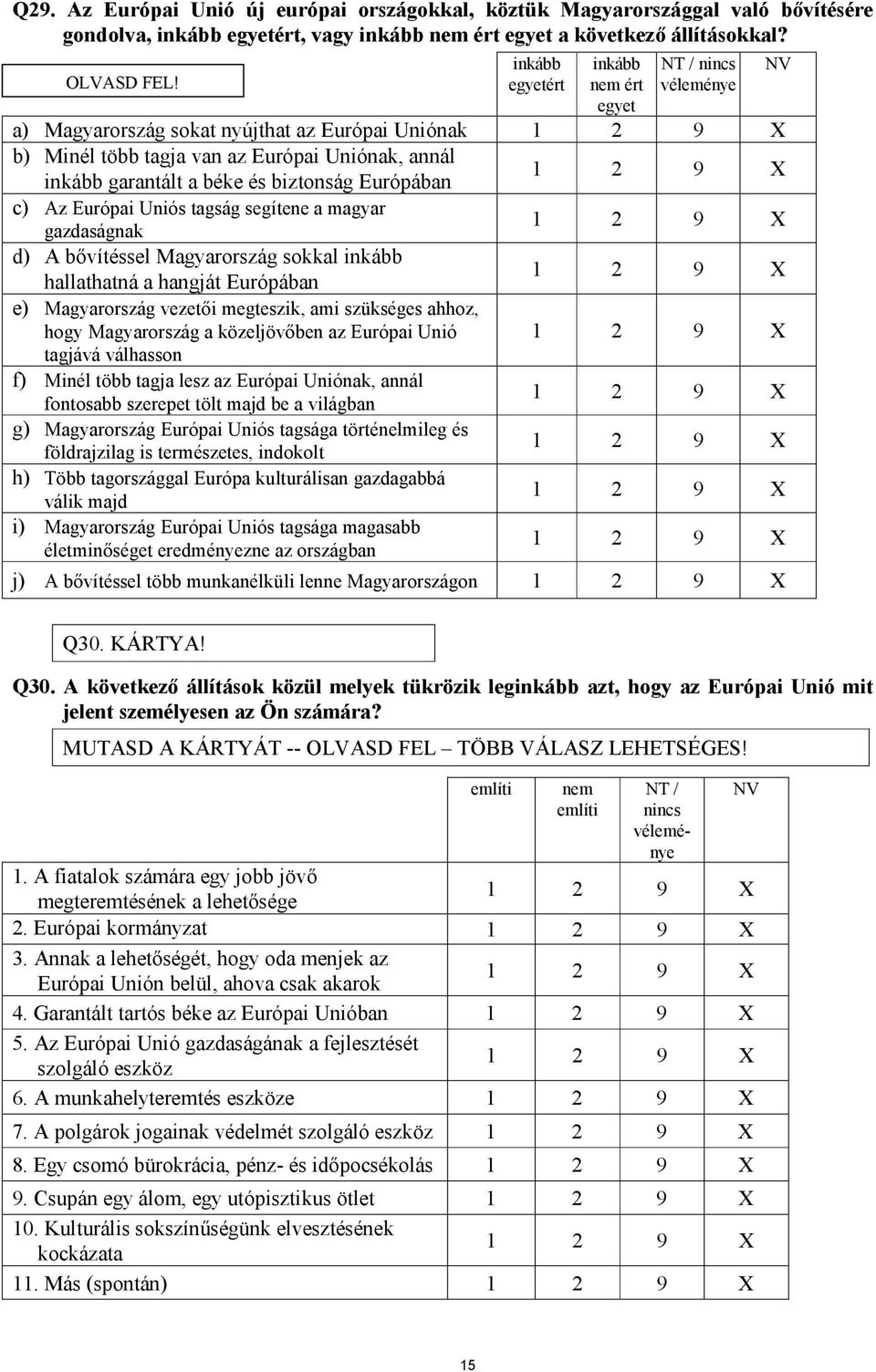 Európában c) Az Európai Uniós tagság segítene a magyar gazdaságnak d) A bővítéssel Magyarország sokkal inkább hallathatná a hangját Európában e) Magyarország vezetői megteszik, ami szükséges ahhoz,