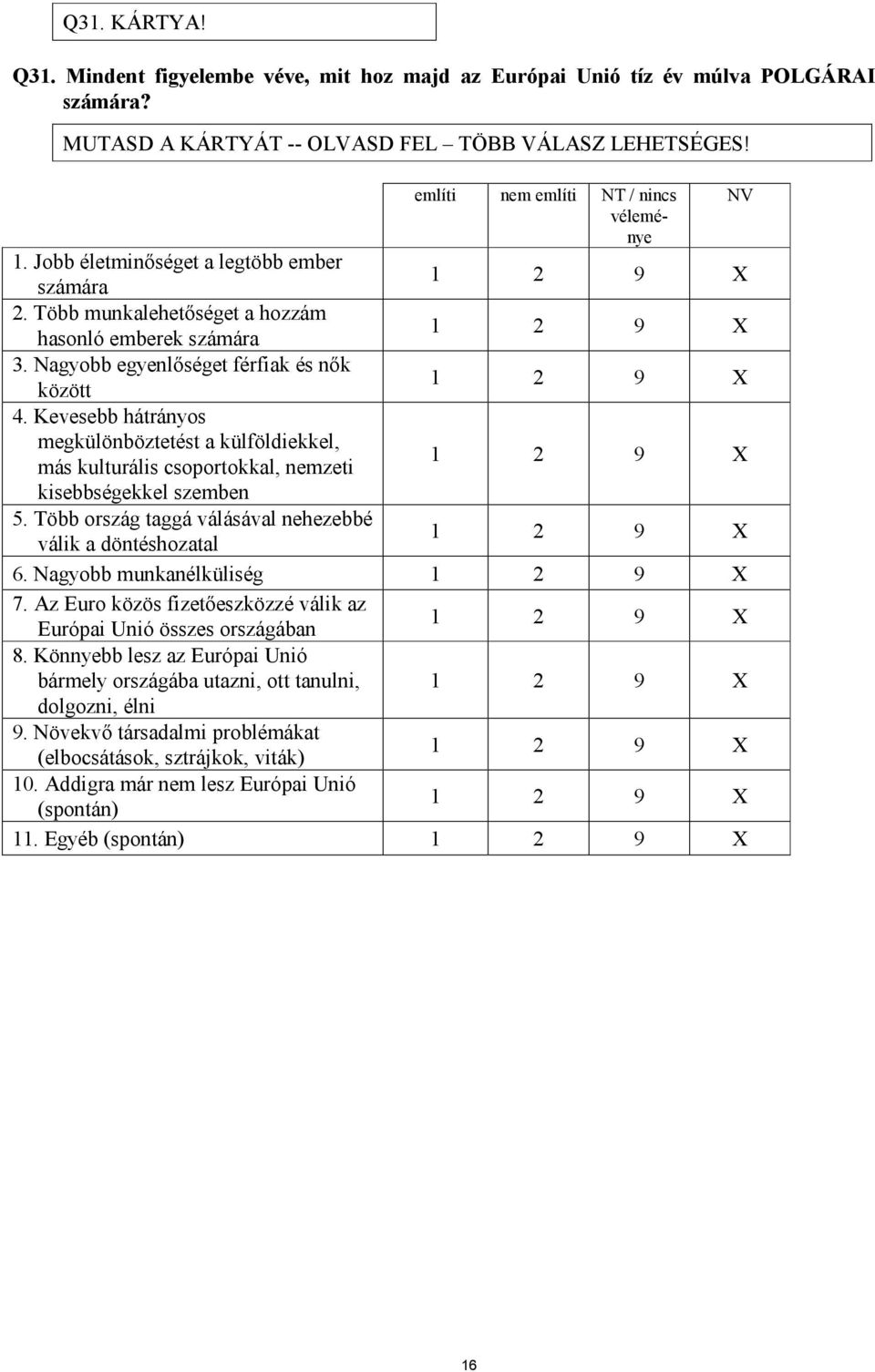 Kevesebb hátrányos megkülönböztetést a külföldiekkel, más kulturális csoportokkal, nemzeti kisebbségekkel szemben 5. Több ország taggá válásával nehezebbé válik a döntéshozatal 6.