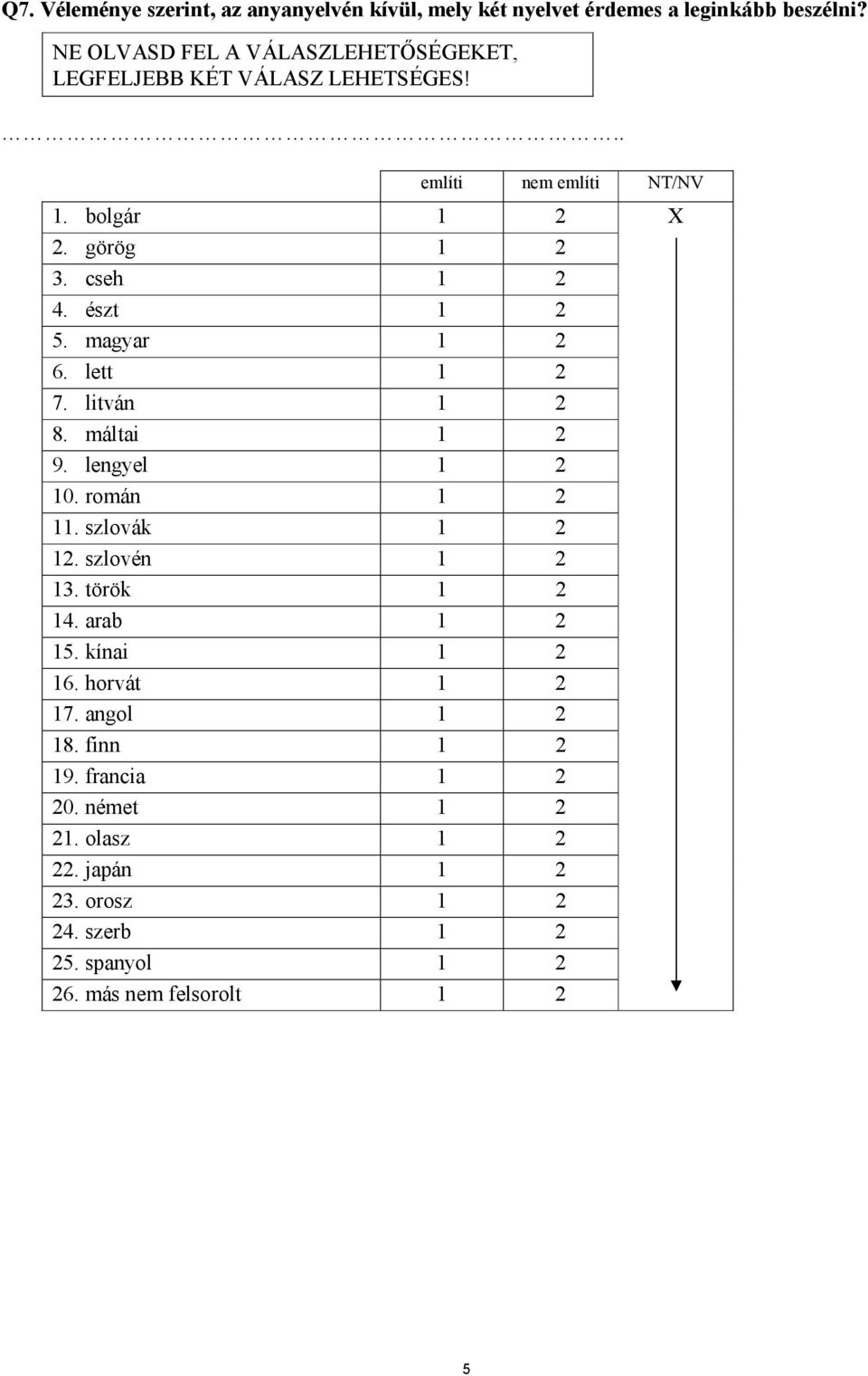 észt 1 2 5. magyar 1 2 6. lett 1 2 7. litván 1 2 8. máltai 1 2 9. lengyel 1 2 10. román 1 2 11. szlovák 1 2 12. szlovén 1 2 13. török 1 2 14.