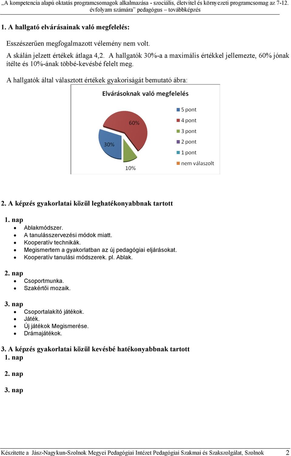 nap Ablakmódszer. A tanulásszervezési módok miatt. Kooperatív technikák. Megismertem a gyakorlatban az új pedagógiai eljárásokat. Kooperatív tanulási módszerek. pl. Ablak. Csoportmunka.