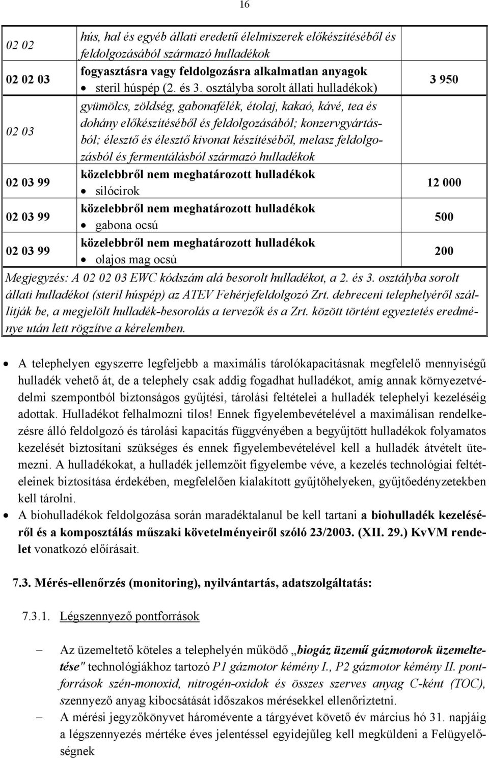 osztályba sorolt állati hulladékok) gyümölcs, zöldség, gabonafélék, étolaj, kakaó, kávé, tea és dohány előkészítéséből és feldolgozásából; konzervgyártásból; élesztő és élesztő kivonat készítéséből,