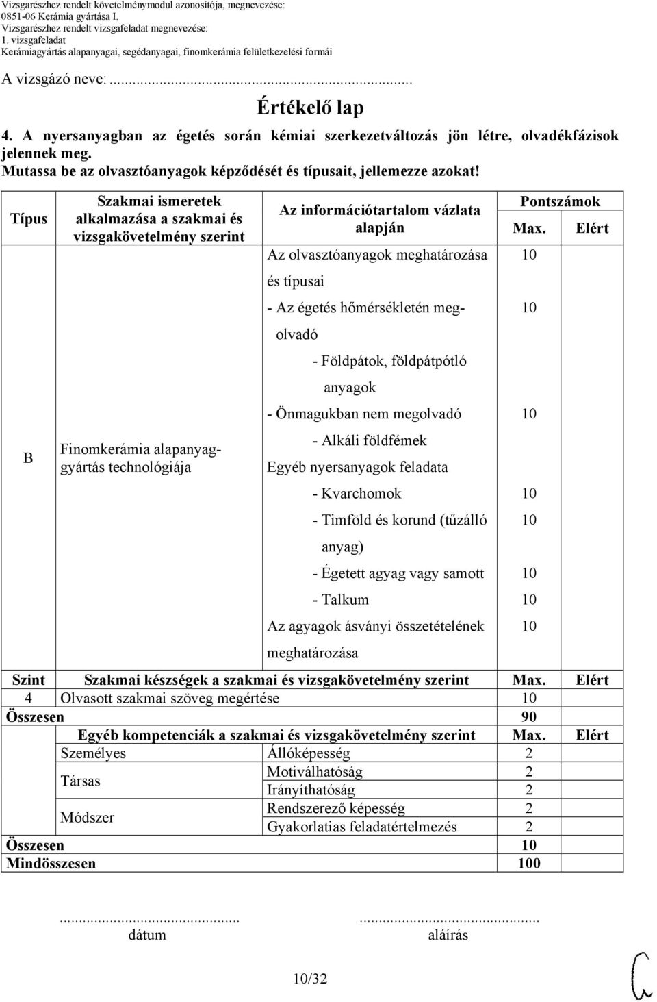 Típus B Szakmai ismeretek alkalmazása a szakmai és vizsgakövetelmény szerint Finomkerámia alapanyaggyártás technológiája Az információtartalom vázlata alapján Az olvasztóanyagok meghatározása és