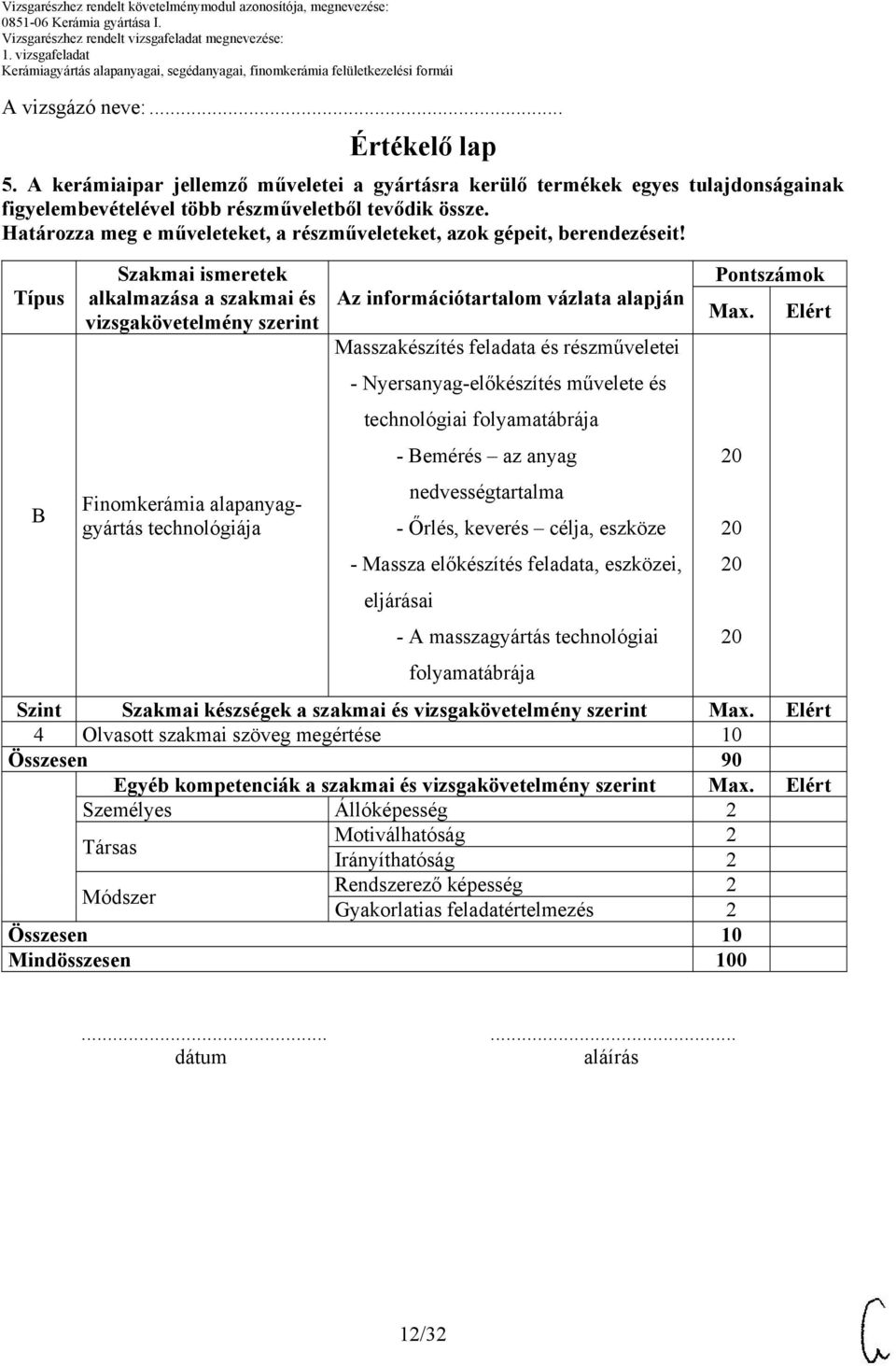 Típus B Szakmai ismeretek alkalmazása a szakmai és vizsgakövetelmény szerint Finomkerámia alapanyaggyártás technológiája Az információtartalom vázlata alapján Masszakészítés feladata és részműveletei