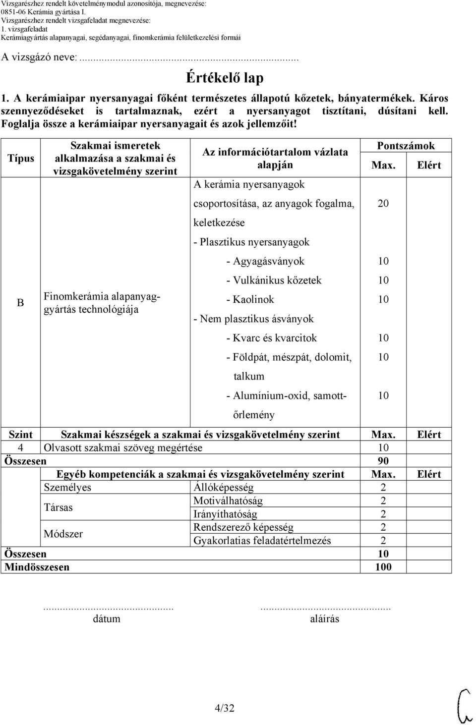 Típus B Szakmai ismeretek alkalmazása a szakmai és vizsgakövetelmény szerint Finomkerámia alapanyaggyártás technológiája Az információtartalom vázlata alapján A kerámia nyersanyagok csoportosítása,