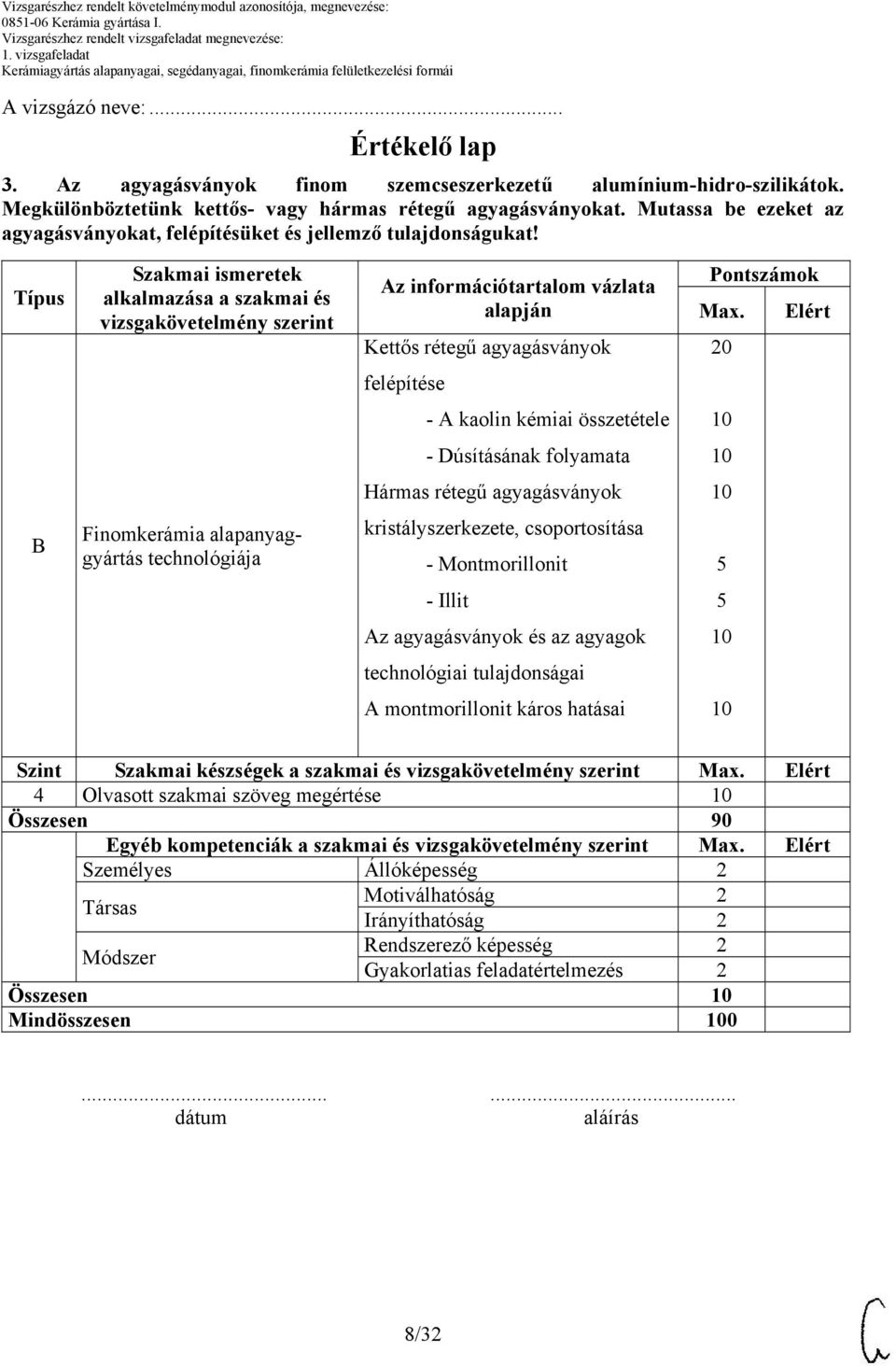 Típus Szakmai ismeretek alkalmazása a szakmai és vizsgakövetelmény szerint Az információtartalom vázlata alapján Kettős rétegű agyagásványok Pontszámok Max.