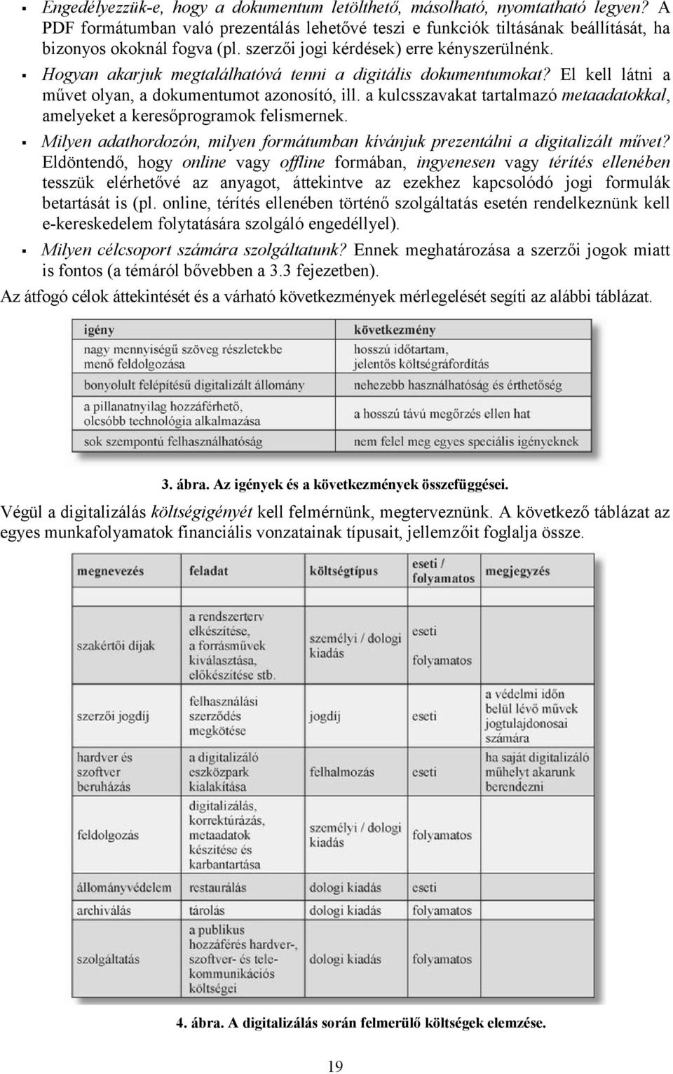 a kulcsszavakat tartalmazó metaadatokkal, amelyeket a keresőprogramok felismernek. Milyen adathordozón, milyen formátumban kívánjuk prezentálni a digitalizált művet?