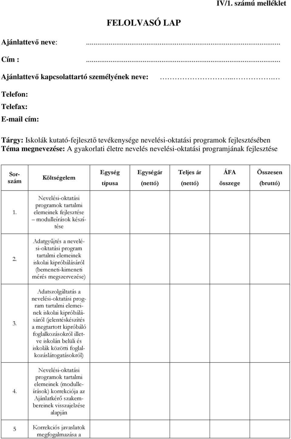 fejlesztése Sorszám Költségelem Egység típusa Egységár (nettó) Teljes ár (nettó) ÁFA összege Összesen (bruttó) 1. Nevelési-oktatási programok tartalmi elemeinek fejlesztése modulleírások készítése 2.