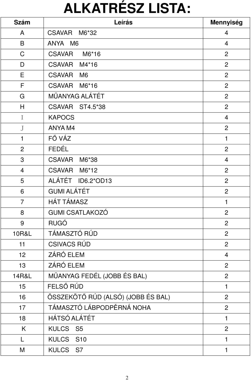 2*OD13 2 6 GUMI ALÁTÉT 2 7 HÁT TÁMASZ 1 8 GUMI CSATLAKOZÓ 2 9 RUGÓ 2 10R&L TÁMASZTÓ RÚD 2 11 CSIVACS RÚD 2 12 ZÁRÓ ELEM 4 13 ZÁRÓ ELEM 2 14R&L