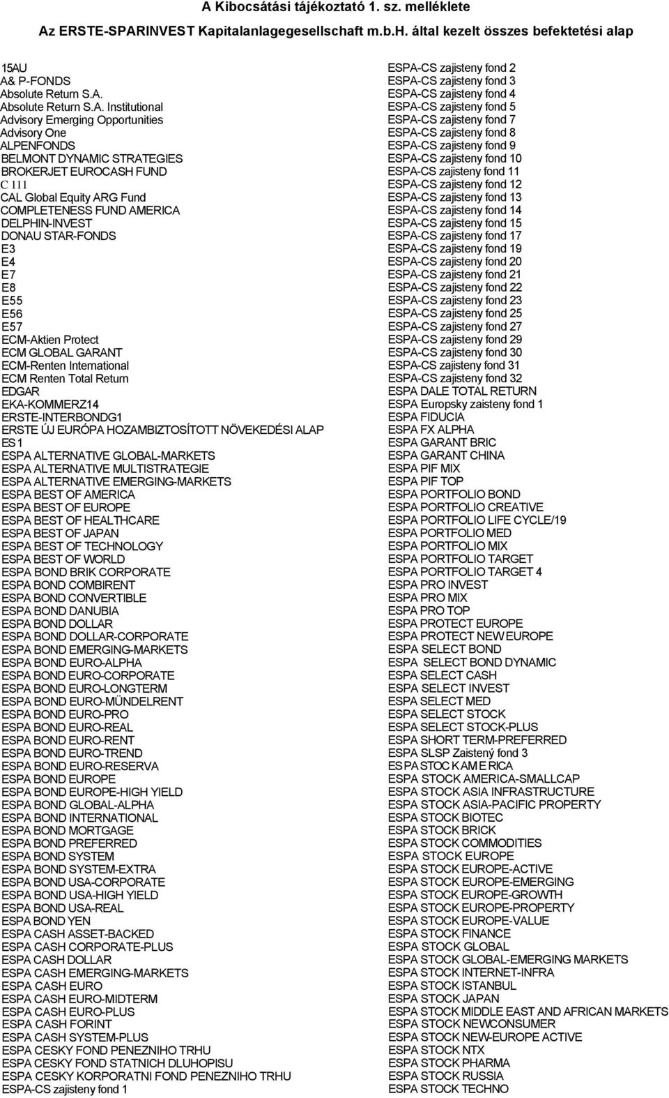 DONAU STAR-FONDS E3 E4 E7 E8 E55 E56 E57 ECM-Aktien Protect ECM GLOBAL GARANT ECM-Renten International ECM Renten Total Return EDGAR EKA-KOMMERZ14 ERSTE-INTERBONDG1 ERSTE ÚJ EURÓPA HOZAMBIZTOSÍTOTT