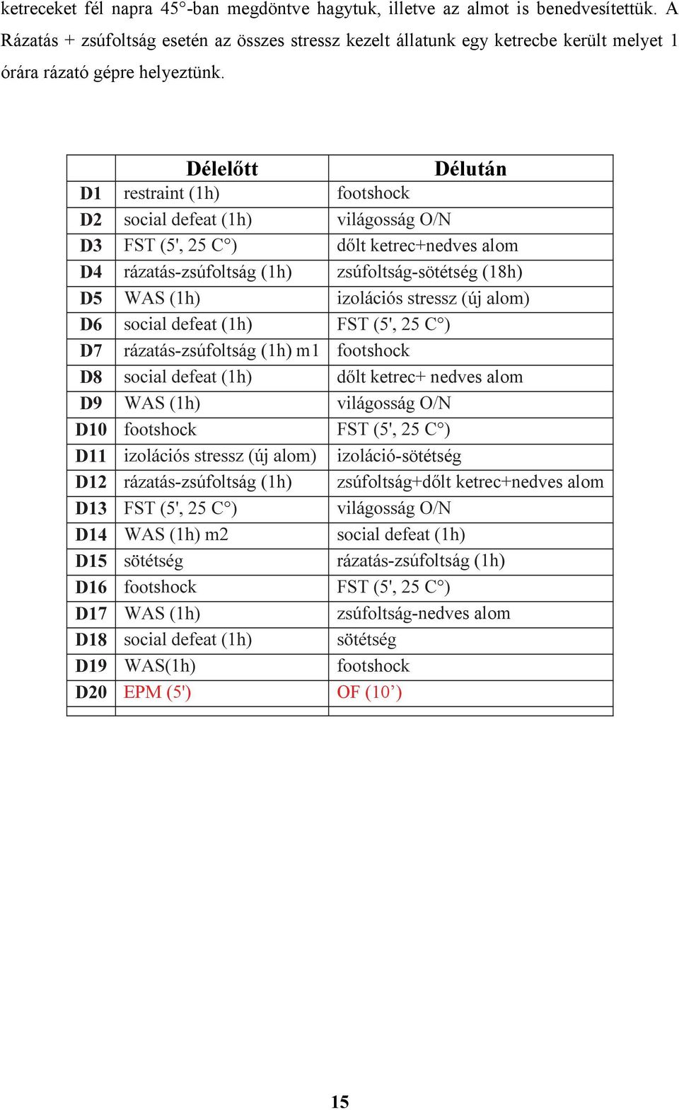 }~ ƒ ˆ Š Œ Ž Œ shock Š Ž š œ žÿ Š ª «±²³ µÿt ketrec+nedves alom Š ¹º -zsúfoltság (1h)»¼ Ÿº -sötétség (18h) Š½ ¾ À ž Ÿ ÁžÂ º Ã Ä ¹Ÿ Å³ ŠÆ Ž š œ eat (1h) ª «±²³ ŠÇ ¹º -zsúfoltság (1h) m1