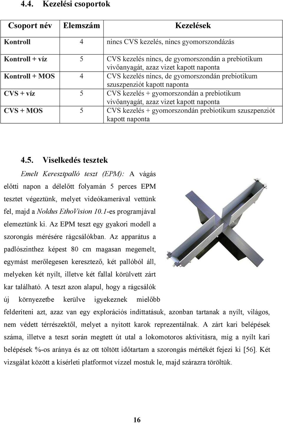 szuszpenziót kapott naponta 4.5.