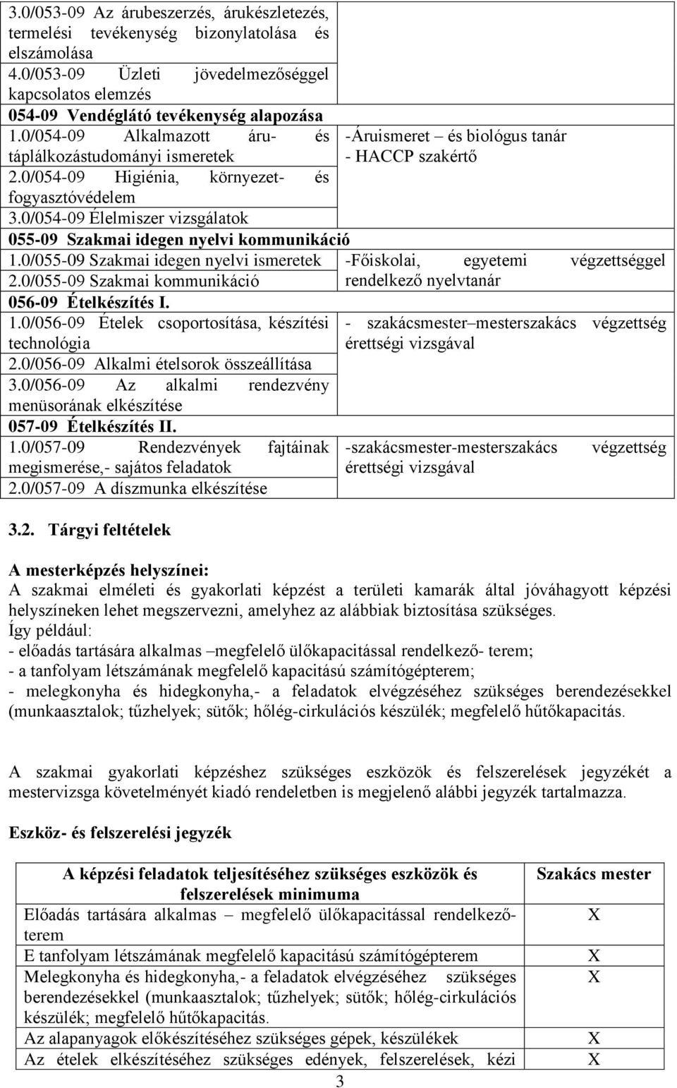 0/054-09 Élelmiszer vizsgálatok 055-09 Szakmai idegen nyelvi kommunikáció 1.0/055-09 Szakmai idegen nyelvi ismeretek -Főiskolai, egyetemi végzettséggel 2.