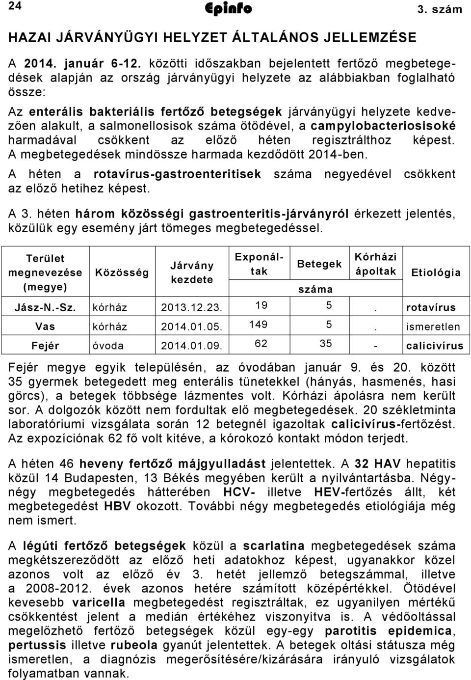 kedvezően alakult, a salmonellosisok száma ötödével, a campylobacteriosisoké harmadával csökkent az előző héten regisztrálthoz képest. A megbetegedések mindössze harmada kezdődött 2014-ben.