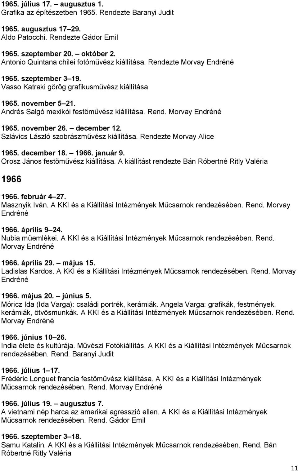 Andrés Salgó mexikói festőművész kiállítása. Rend. Morvay Endréné 1965. november 26. december 12. Szlávics László szobrászművész kiállítása. Rendezte Morvay Alice 1965. december 18. 1966. január 9.