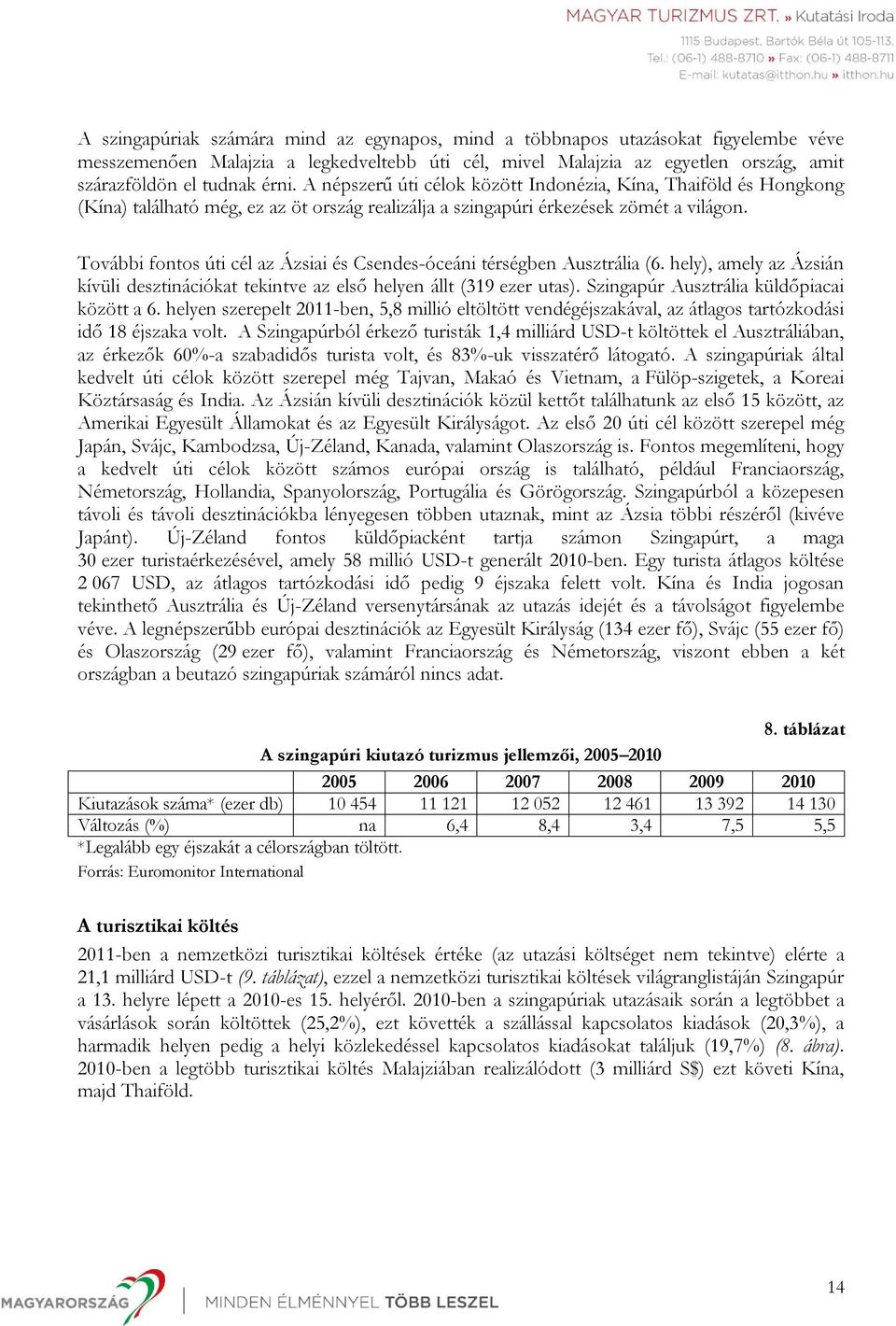 További fontos úti cél az Ázsiai és Csendes-óceáni térségben Ausztrália (6. hely), amely az Ázsián kívüli desztinációkat tekintve az első helyen állt (319 ezer utas).