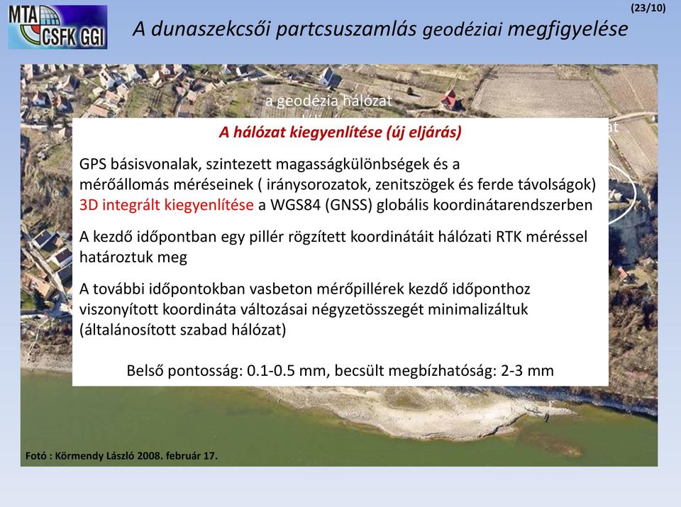 időpontban egy pillér rögzített koordinátáit hálózati RTK méréssel határoztuk meg A további időpontokban vasbeton mérőpillérek kezdő időponthoz viszonyított