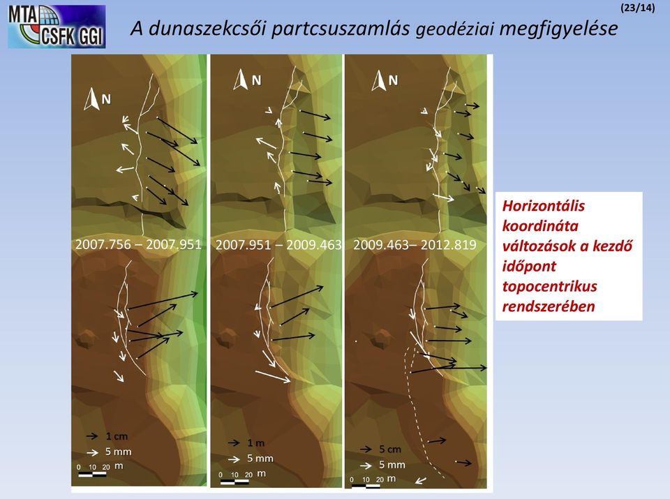 819 Horizontális koordináta