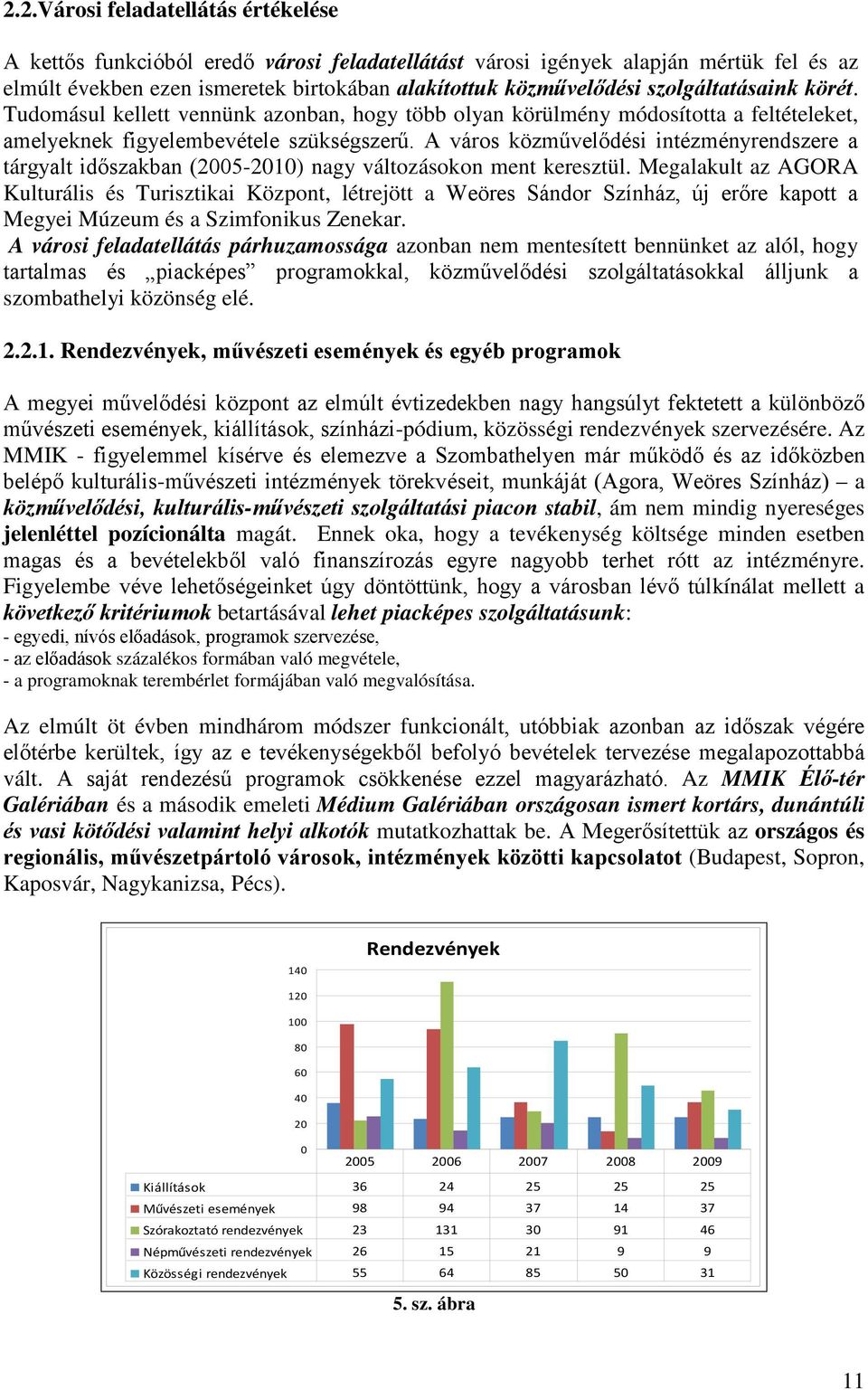 A város közművelődési intézményrendszere a tárgyalt időszakban (25-21) nagy változásokon ment keresztül.