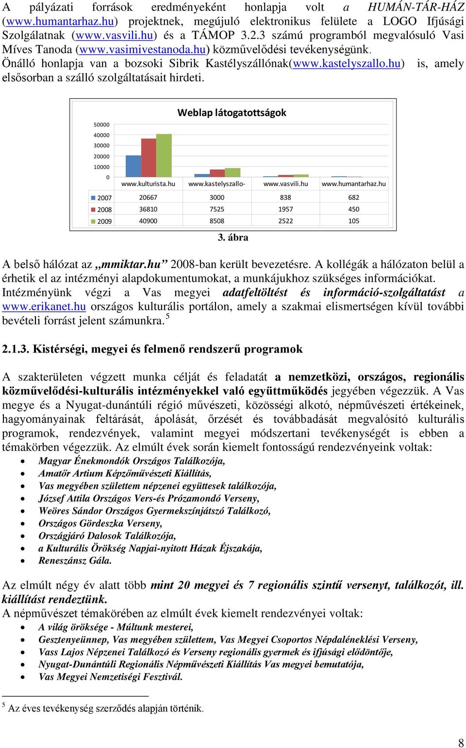 hu) is, amely elsősorban a szálló szolgáltatásait hirdeti. 5 4 3 2 1 Weblap látogatottságok www.kulturista.hu www.kastelyszallo- www.vasvili.hu www.humantarhaz.